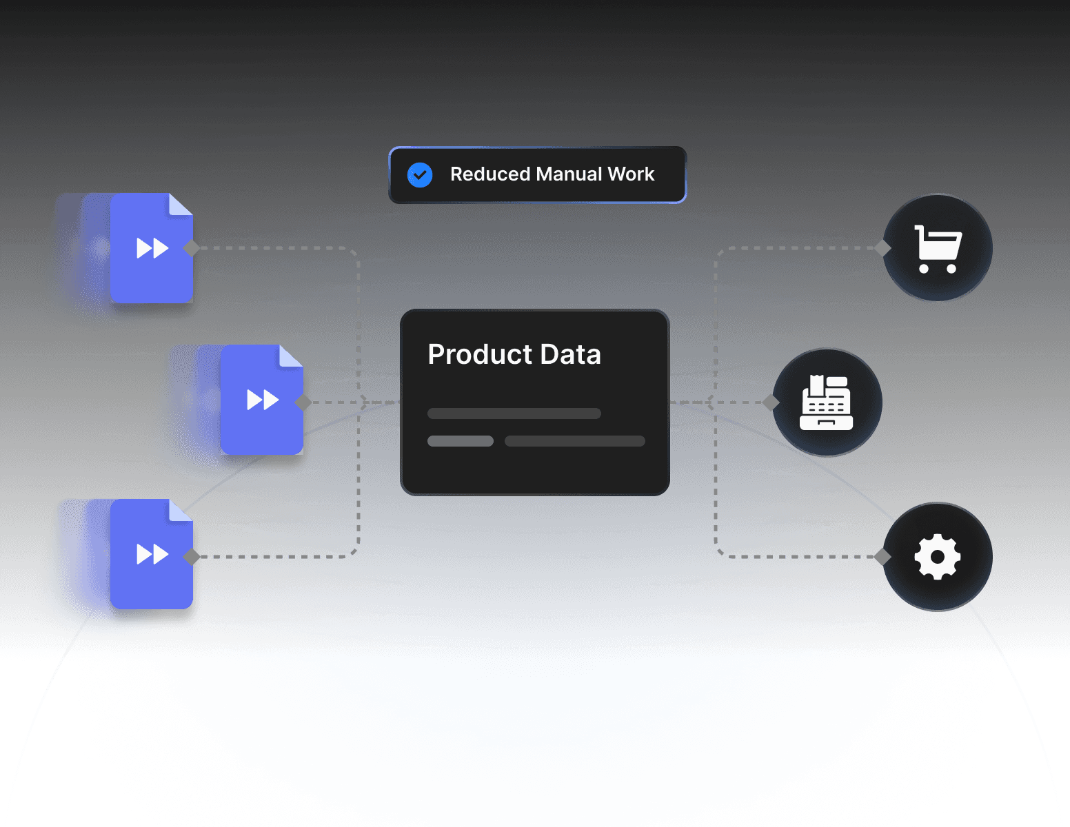 When Product Data Needs Move Beyond Lookups