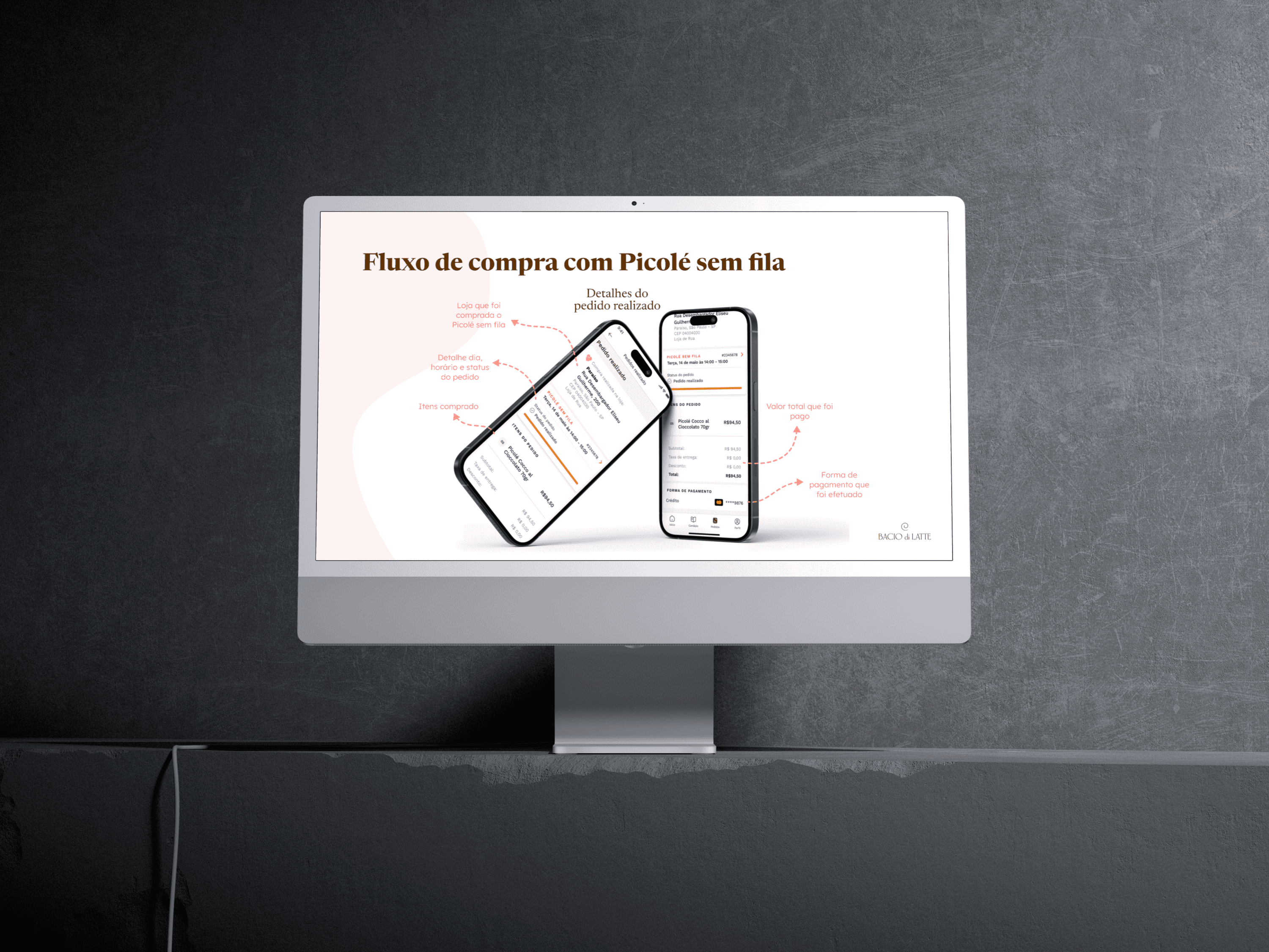 Apresentação da nova funcionalidade dentro do App