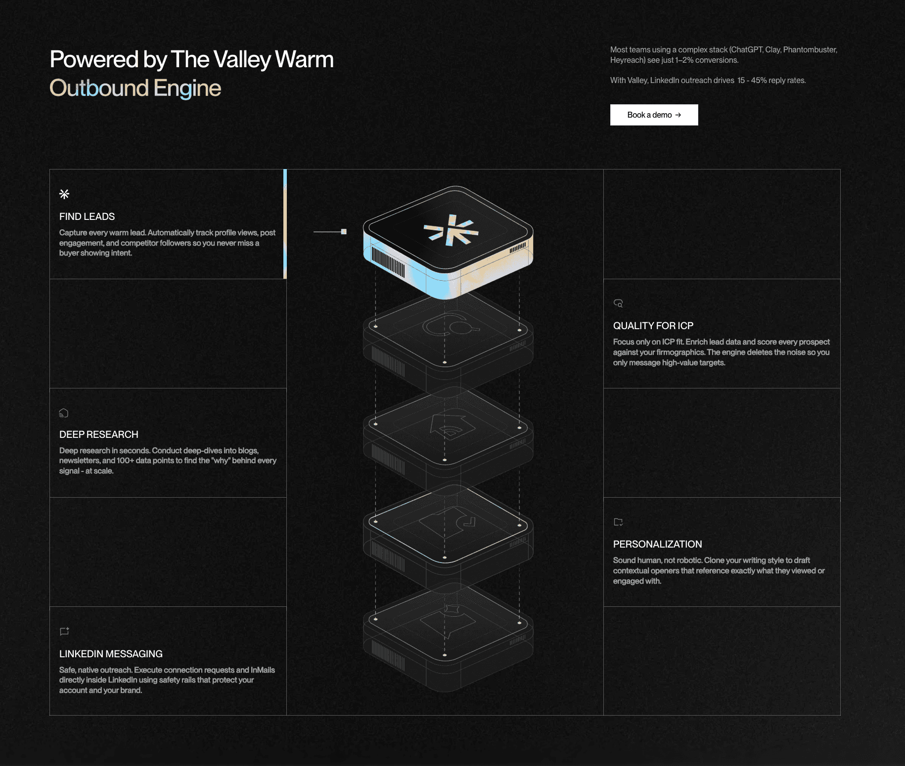 Valley ai