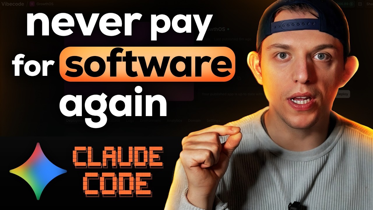 Riley Brown AI-style AI business system thumbnail with never pay for software again text