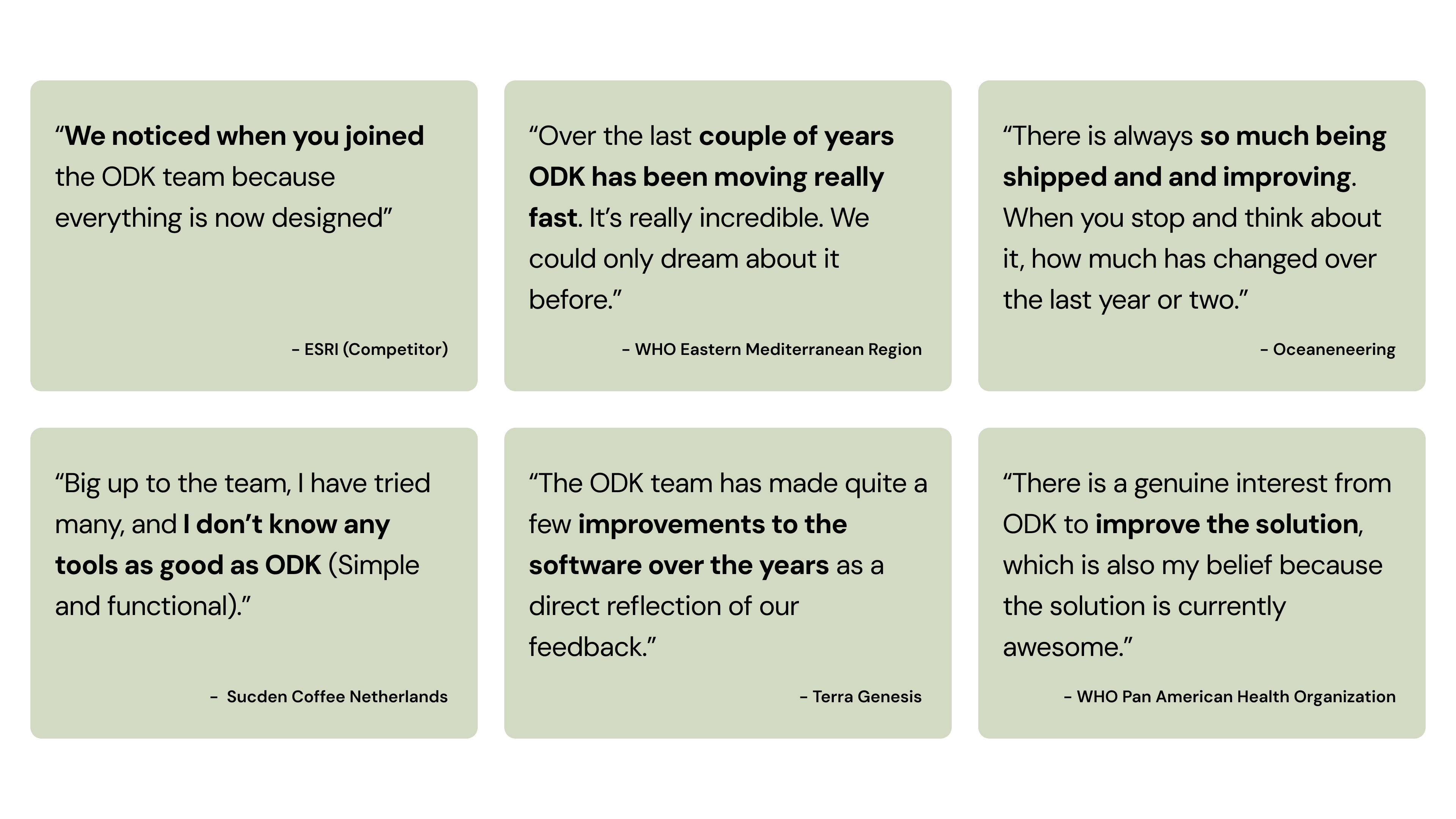 Client journney map of the in clinic experience