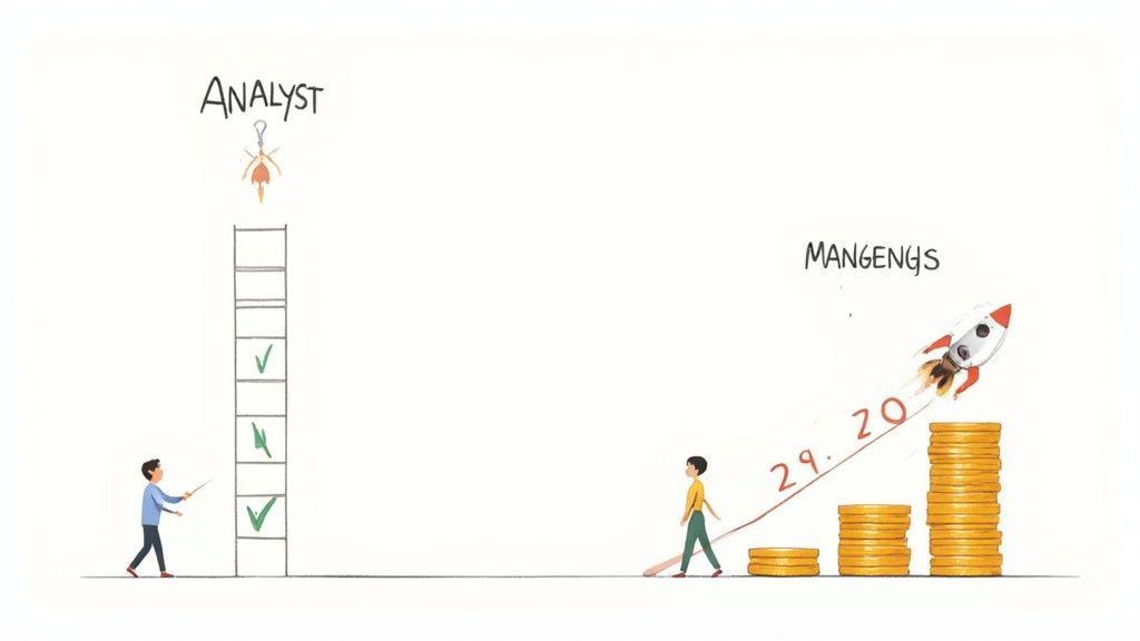 A professional woman looking at a large screen with financial charts, contemplating career growth.