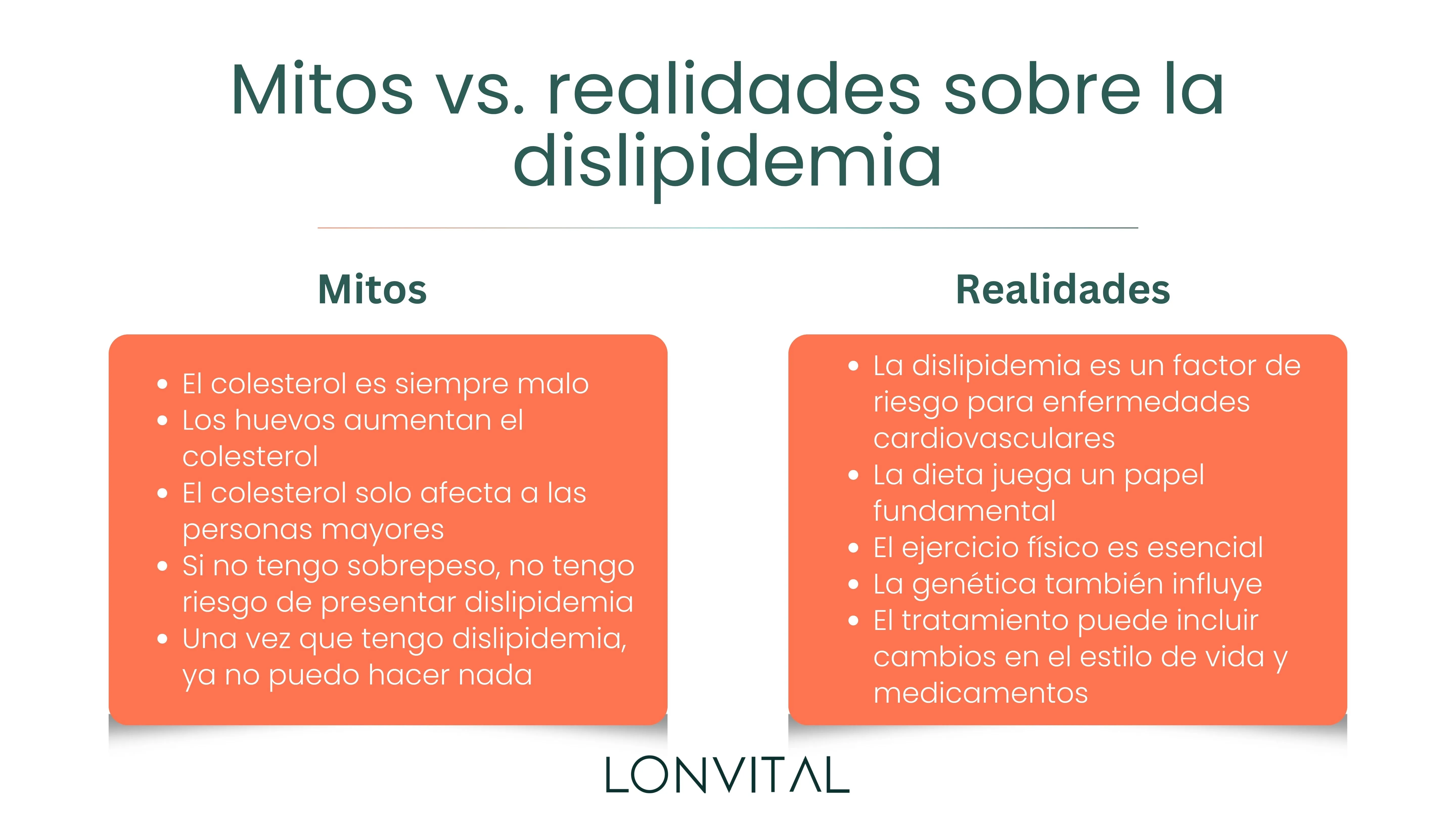 Mitos vs. realidades sobre la dislipidemia