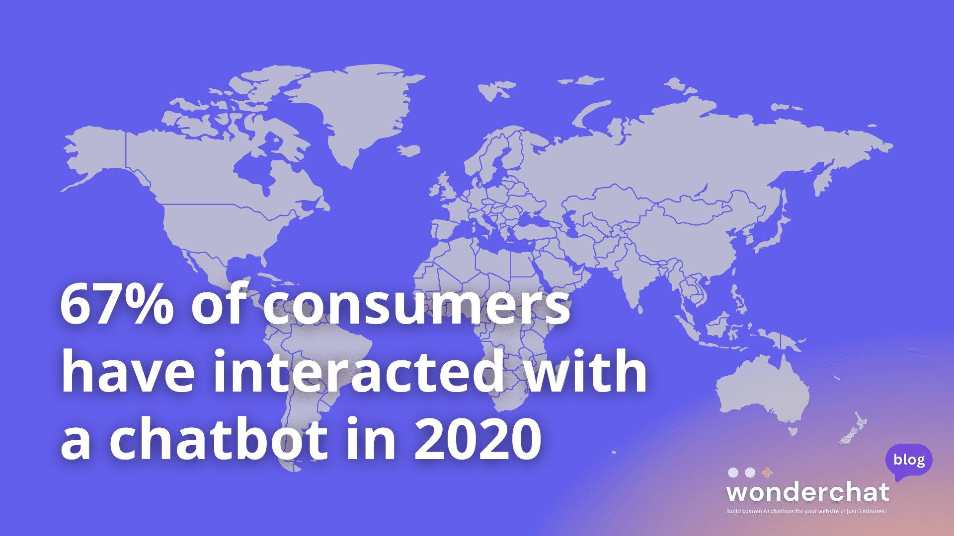 67% of consumers interacted with a chatbot in 2020