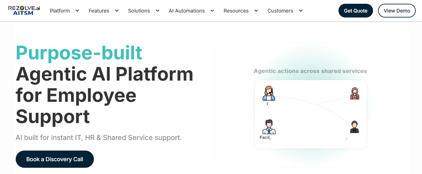 Rezolve.ai