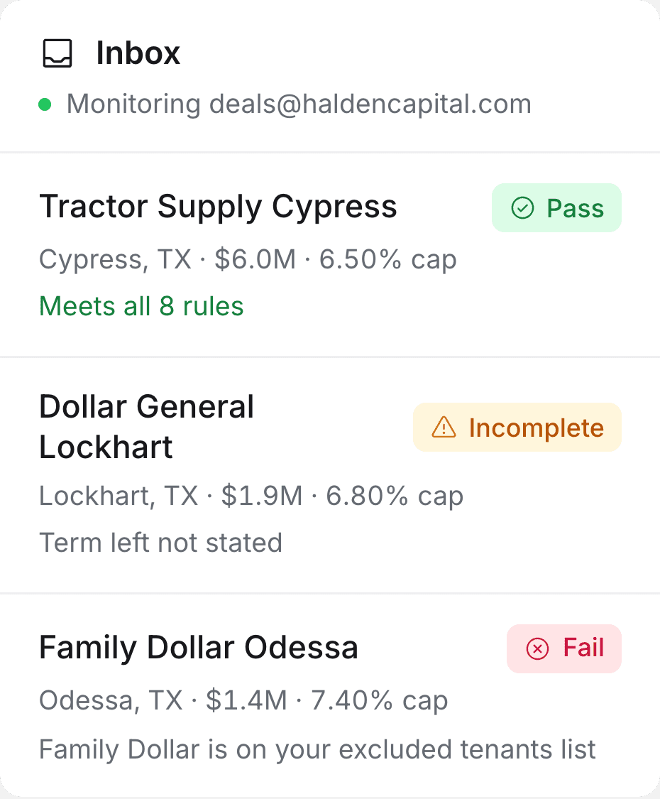 Acquisitions in Rets