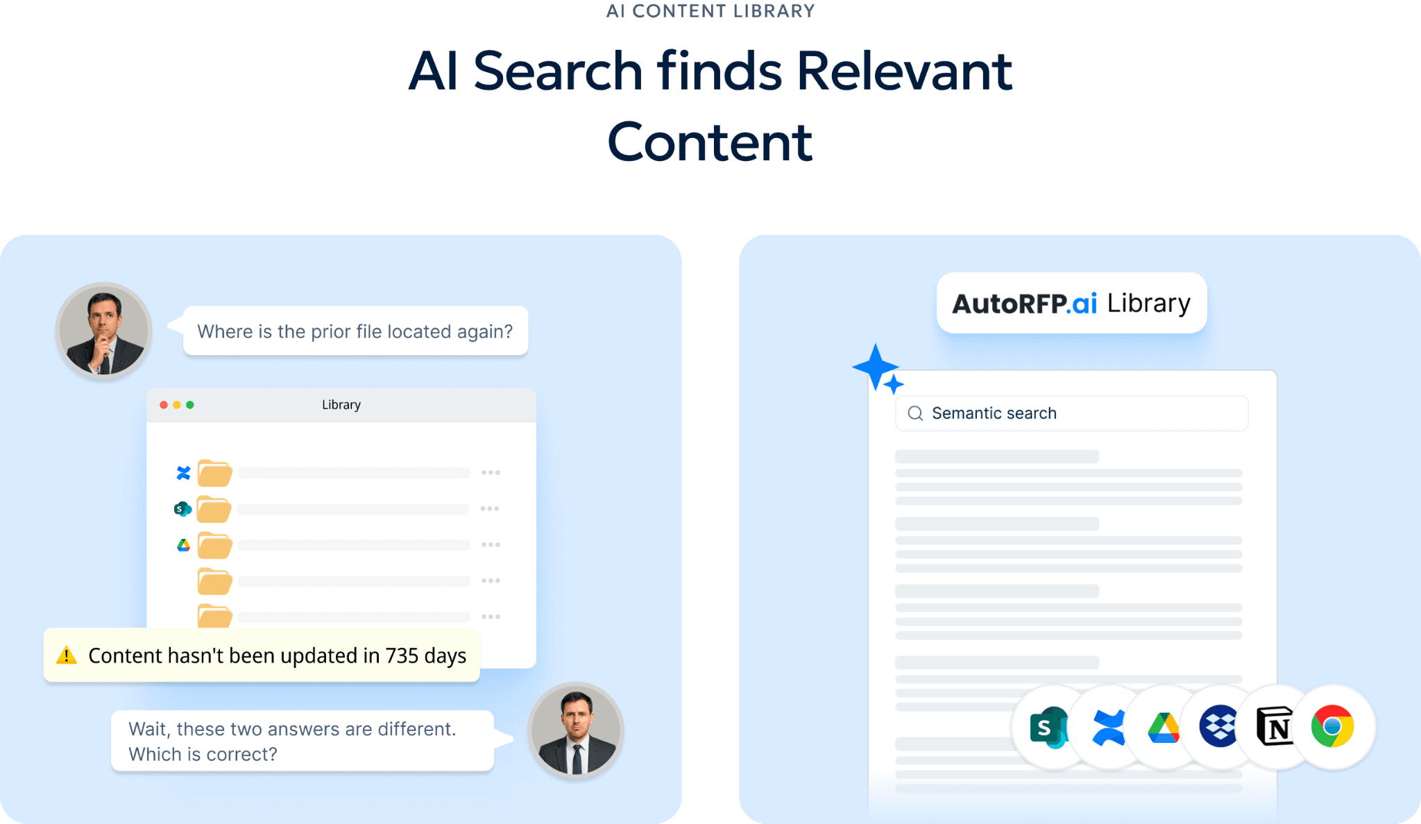AI Content Library interface using semantic search to find relevant information instantly.