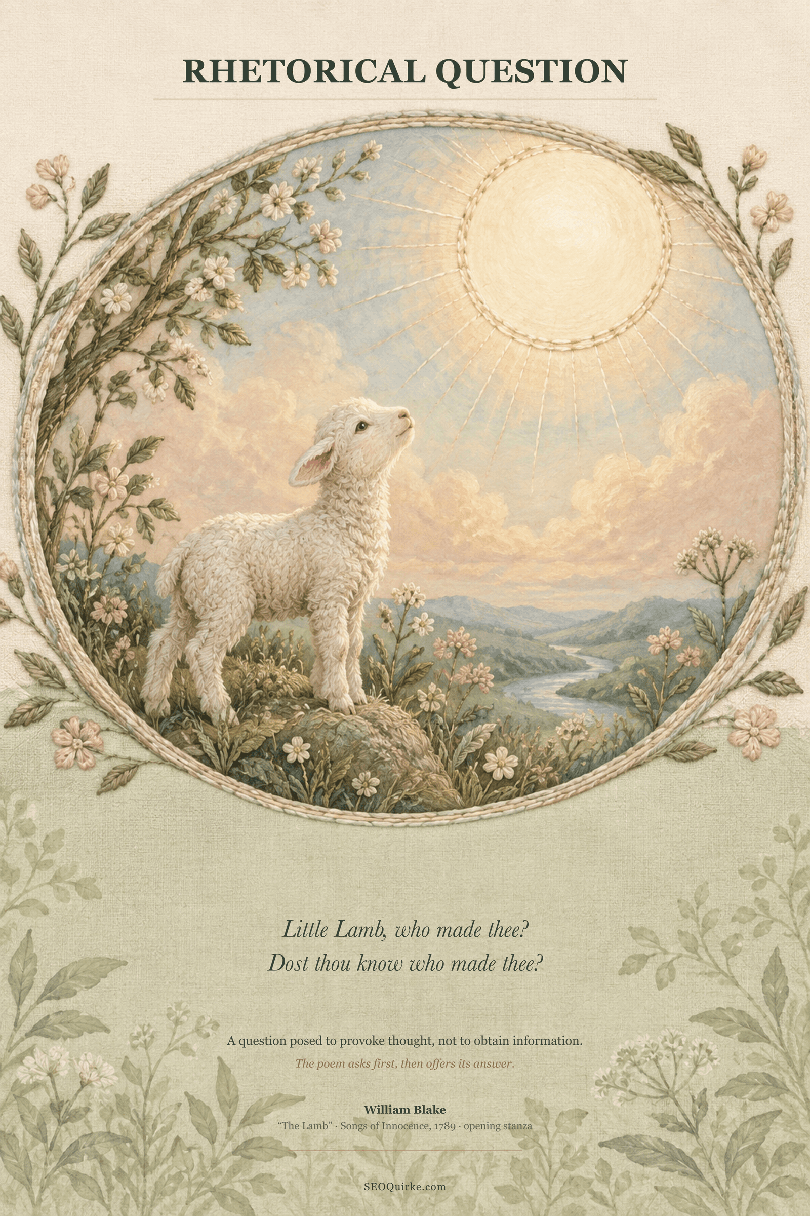 The Lamb — Rhetorical Question poster