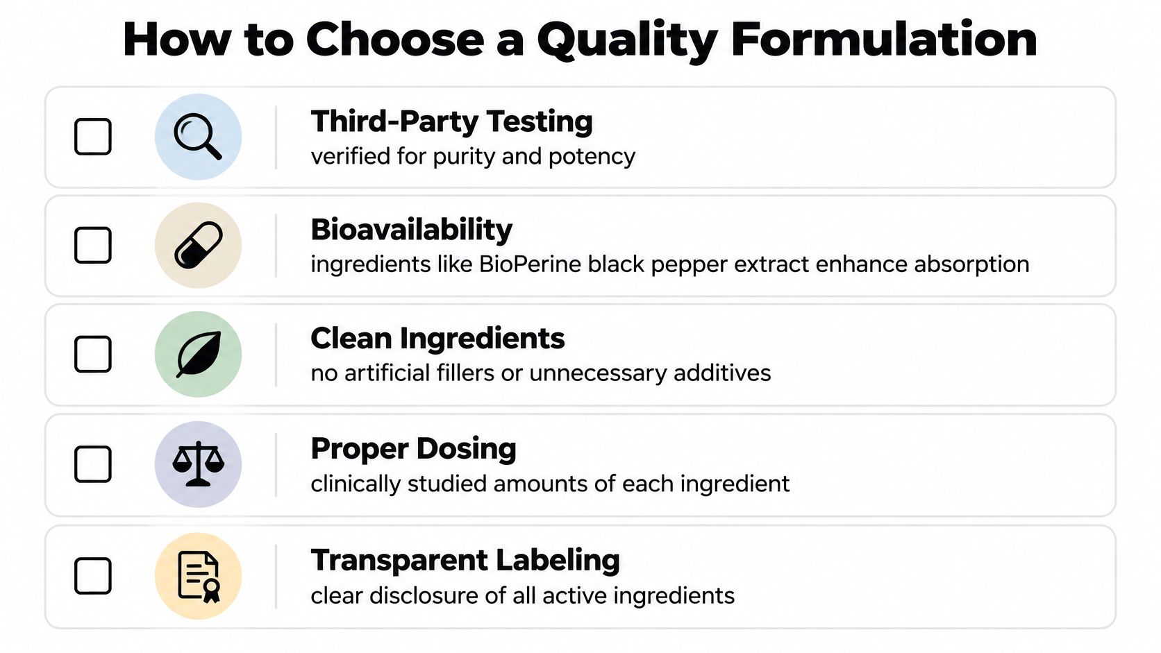A checklist illustrating five key criteria for choosing high-quality supplement formulations for optimal health and wellness.