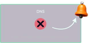 An alert about an DNS change