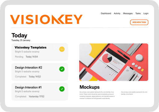 Design mockup of a dashboard