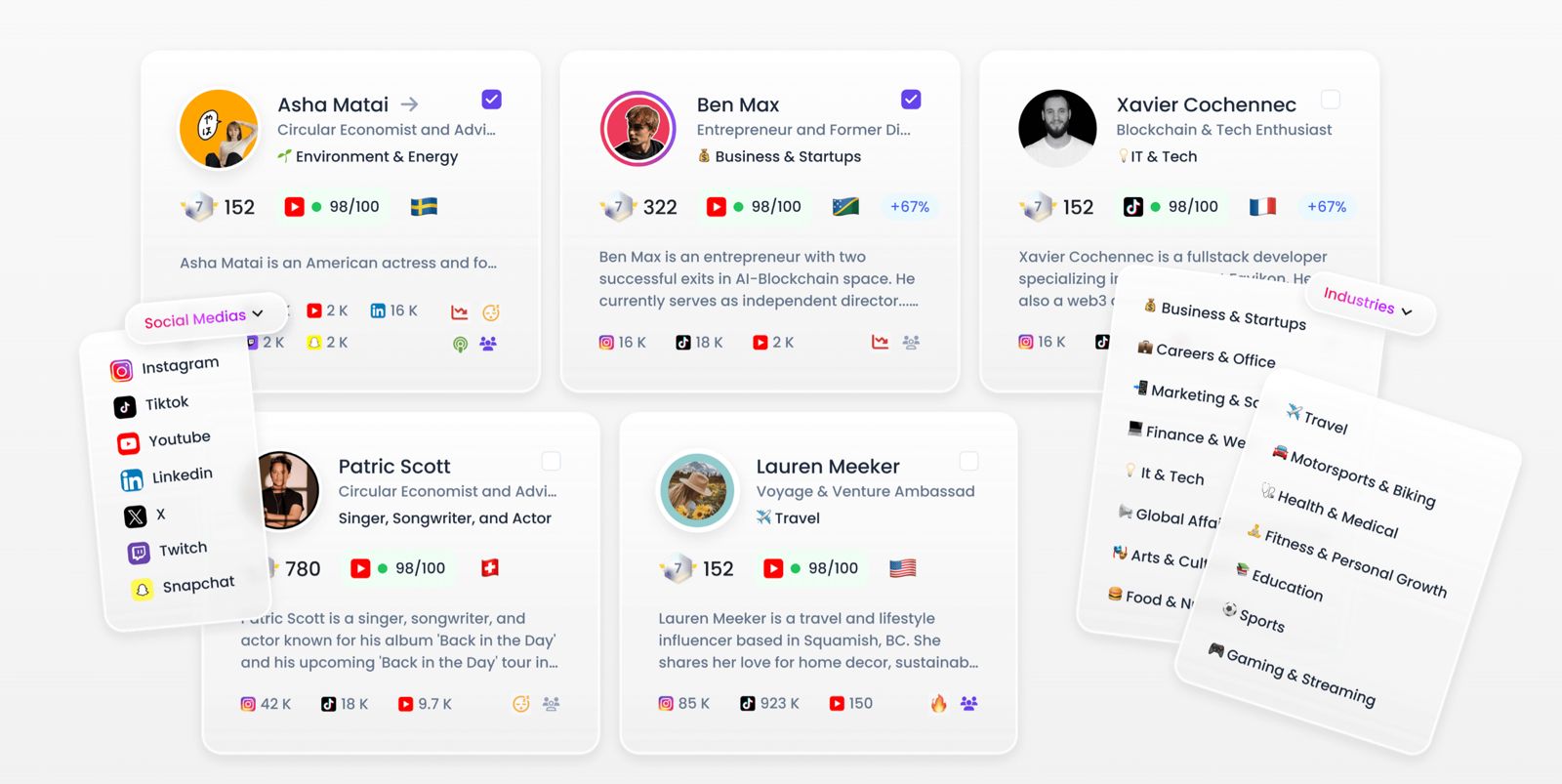 Preview of the AI Writer of the FlowCRM app