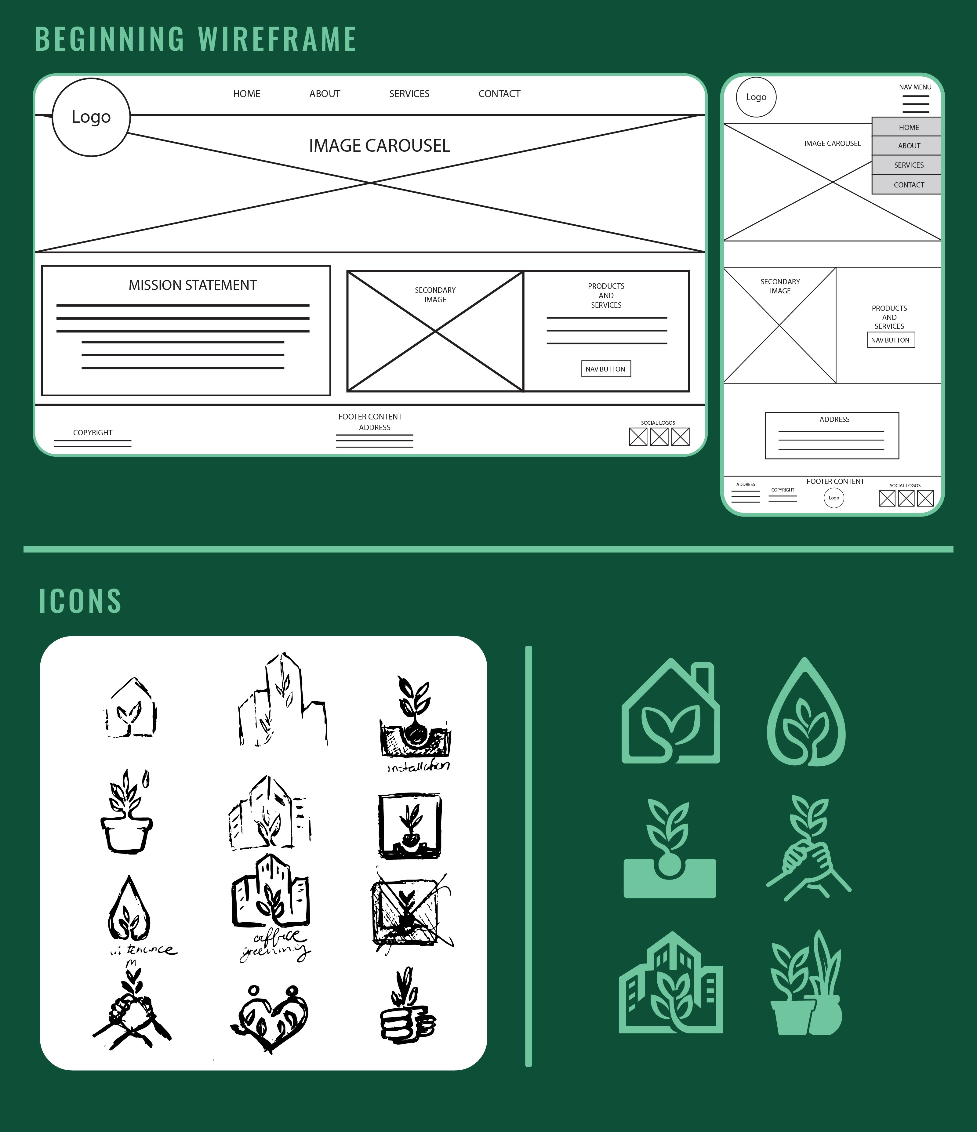 Beginning Landing Page wireframe and icons