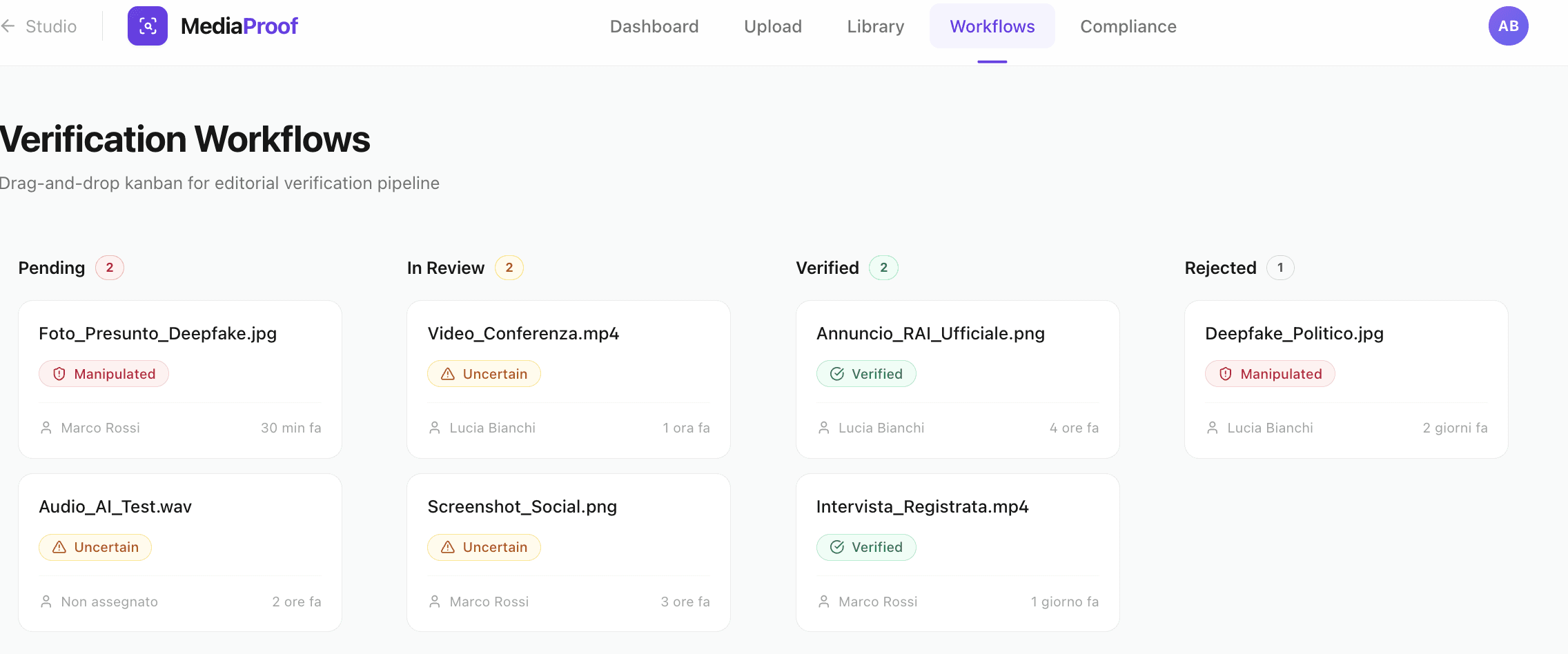 MediaProof Intelligence Platform
