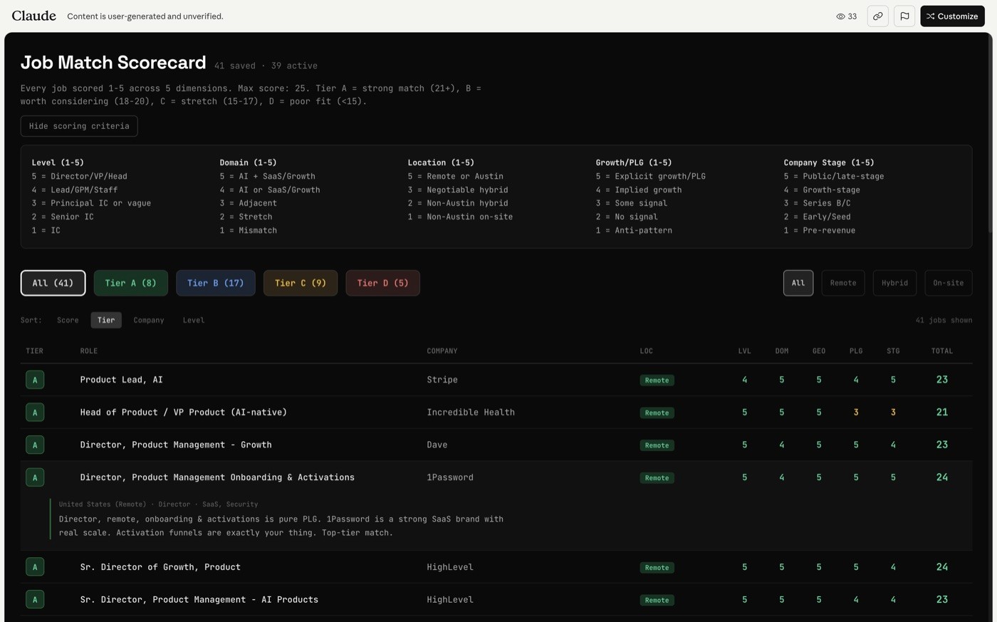 Job Match Scorecard interactive artifact