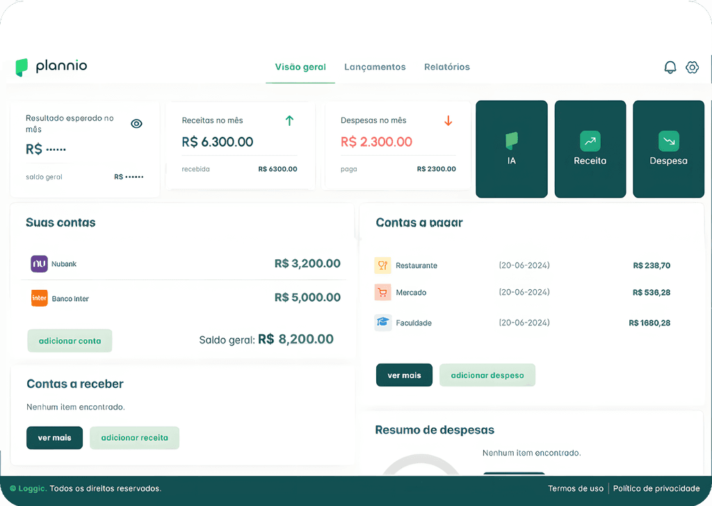 Captura de Tela do dashboard