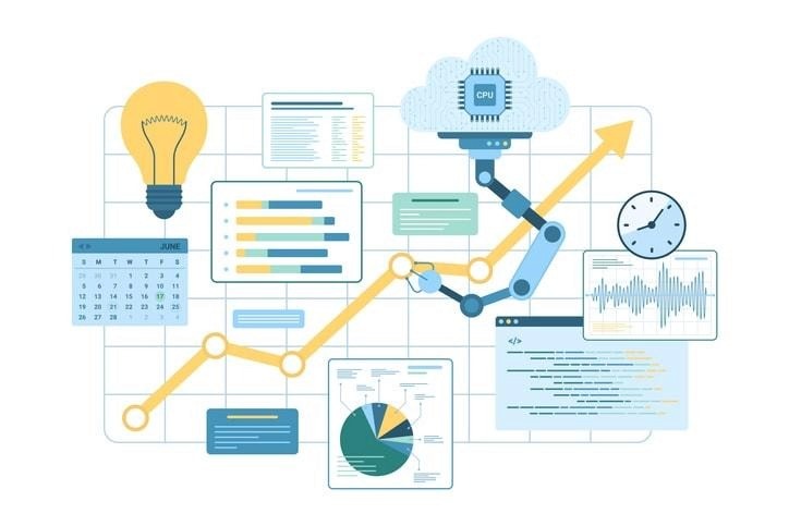 Exploring machine learning applications in business.
