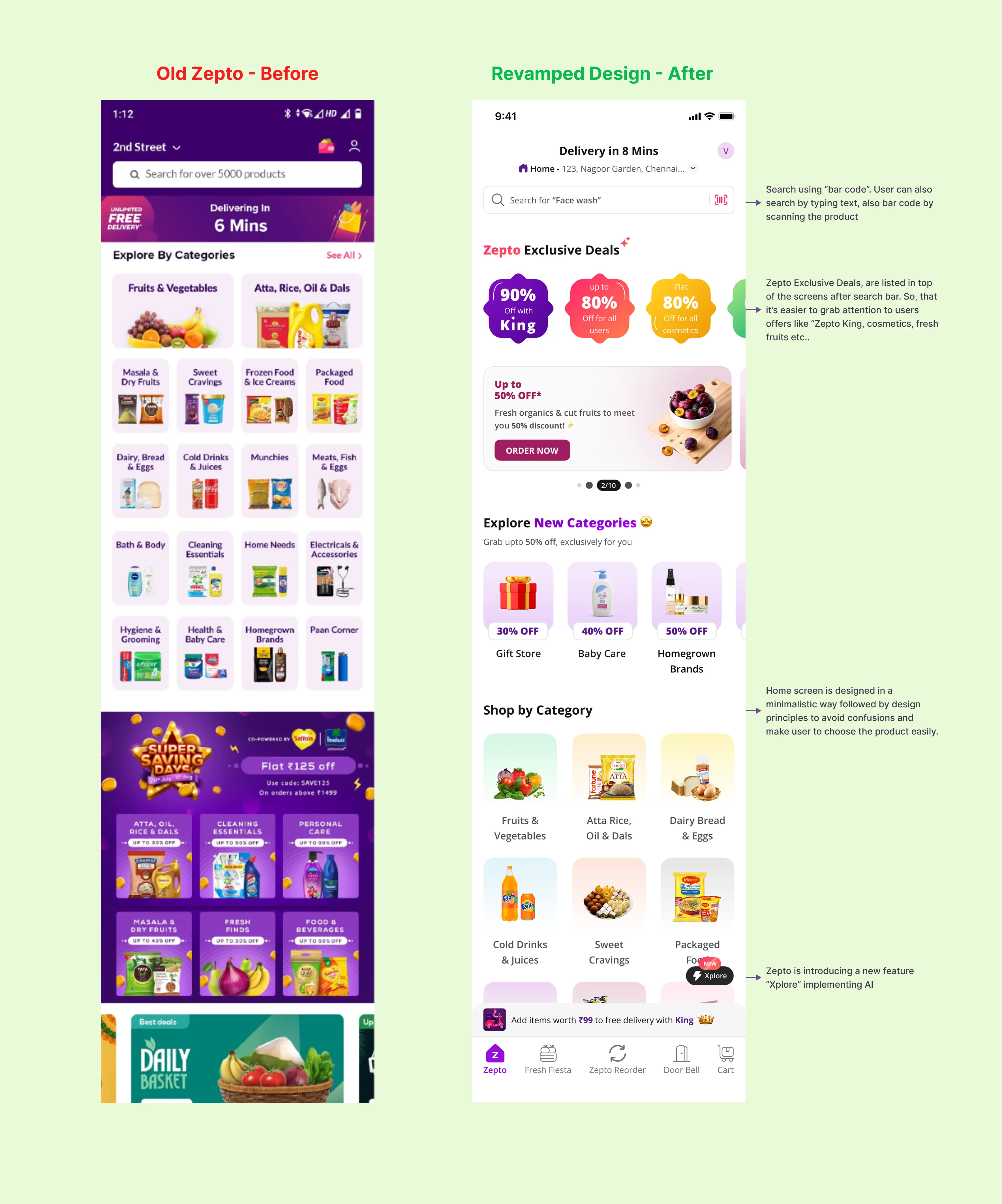 Business Outcomes: What UX Audits Actually Move