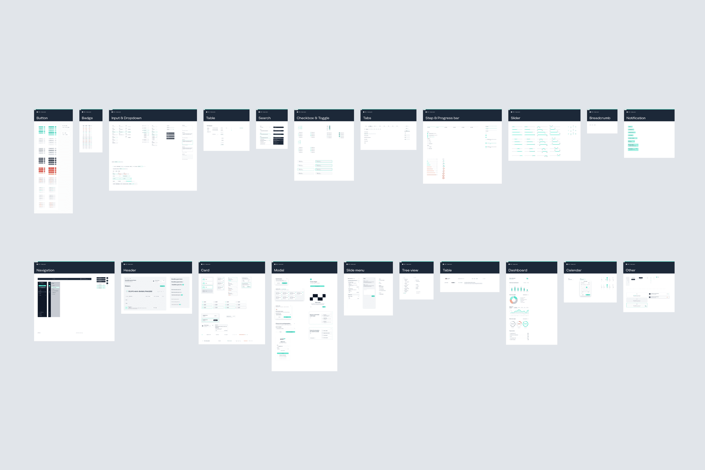 Orca design system component library overview showing buttons, badges, inputs, tables, search, checkboxes, tabs, progress bars, sliders, breadcrumbs, notifications, navigation, headers, cards, modals, slide menus, tree views, tables, dashboards and calendars