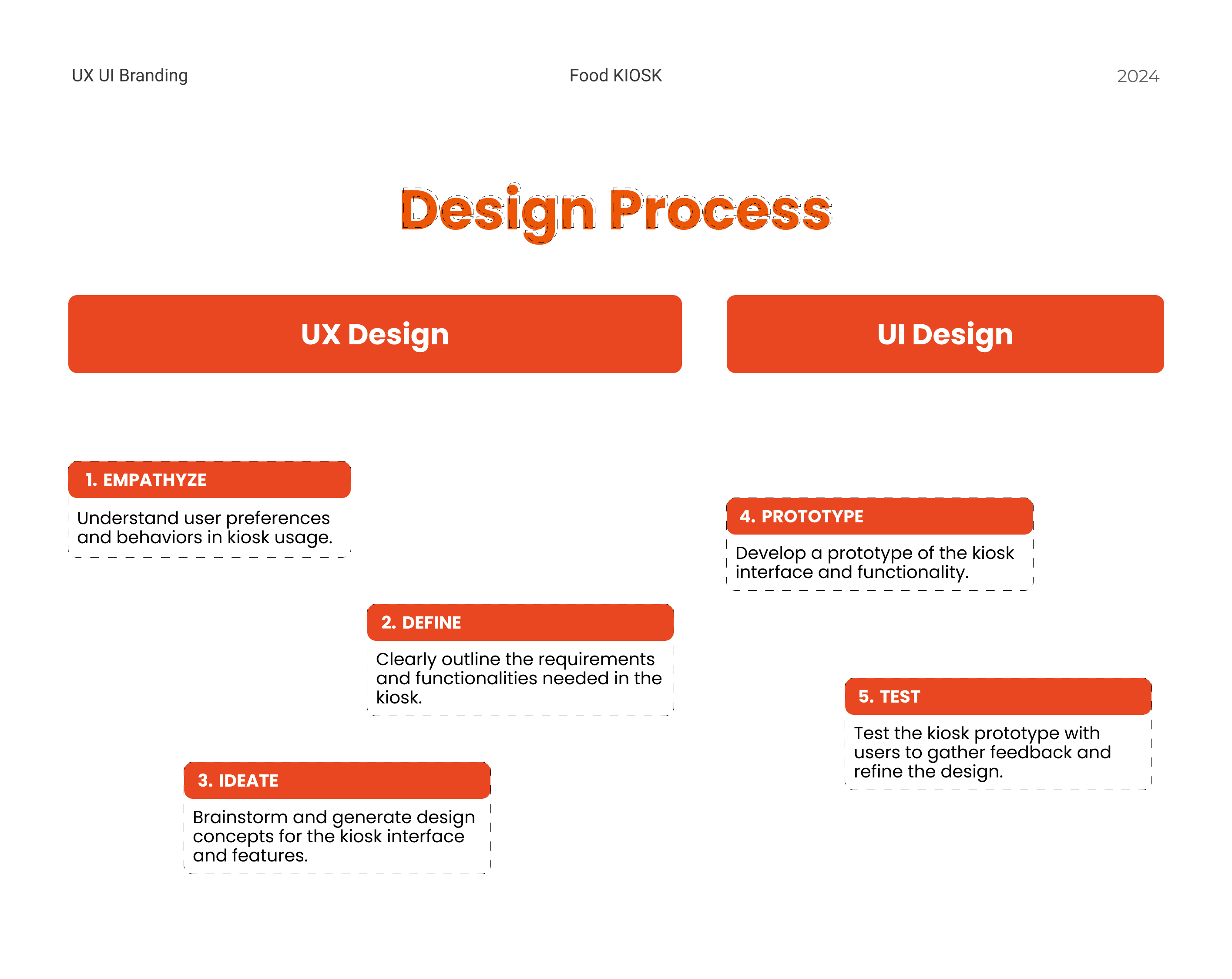 Plywood Artist Potrtfolio made in Framer