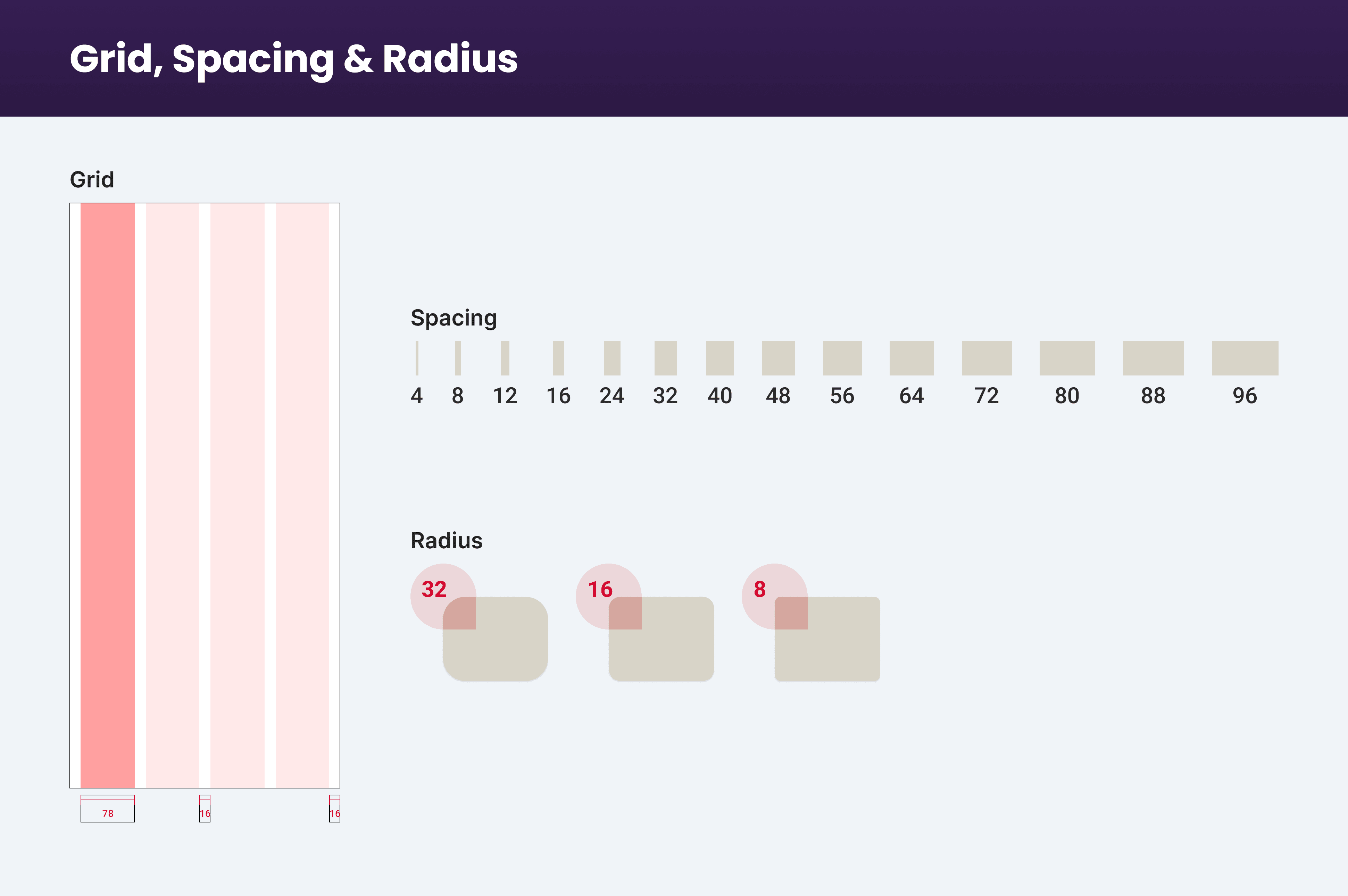 Portrait of Etkin Ucbudak