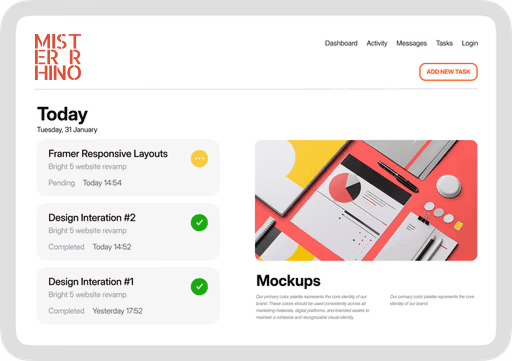 Design mockup of a dashboard