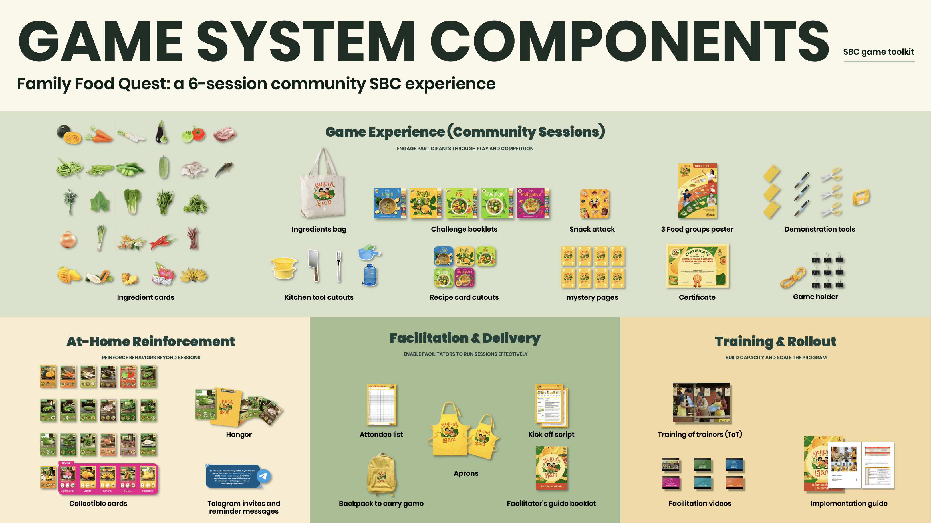 Game system components