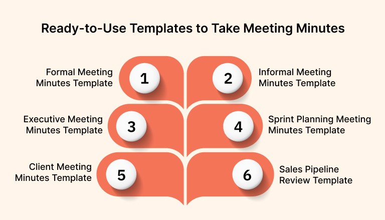 Ready-to-Use Templates to Take Meeting Minutes