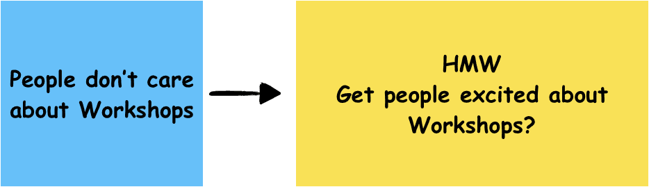 Blue sticky note turned into a How Might We challenge statement on a yellow card for the workshop