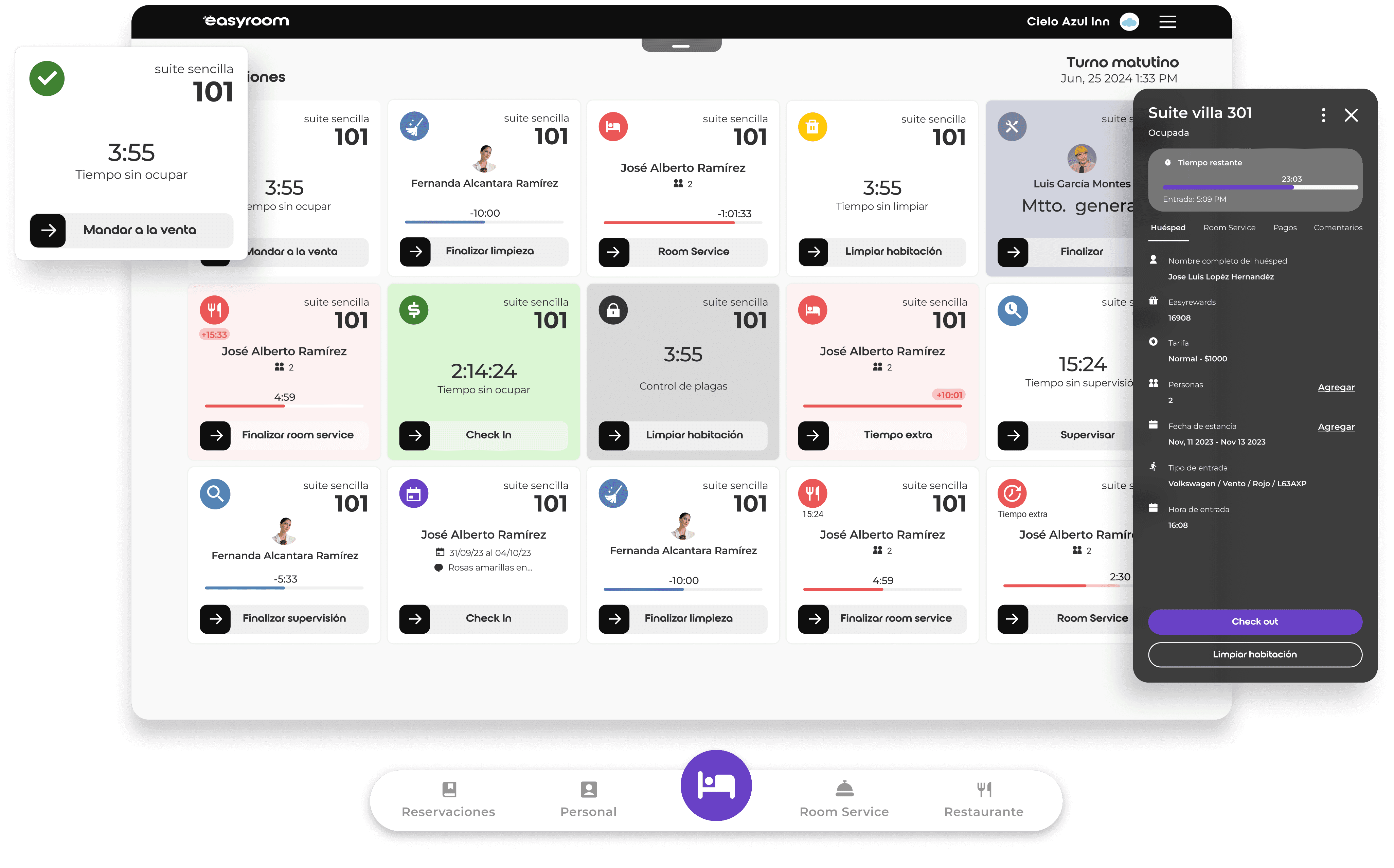 Dashboard image