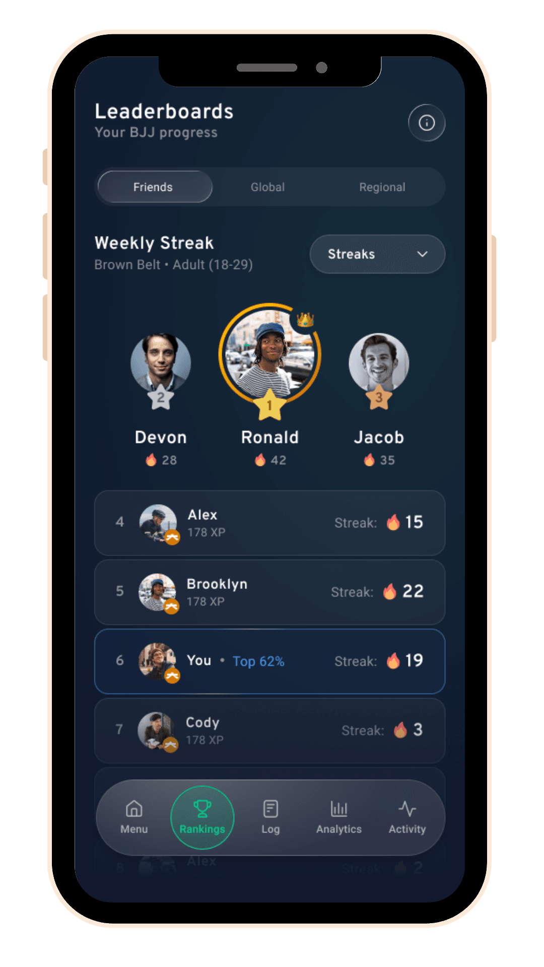Jitsai app leaderboard mobile mockuo