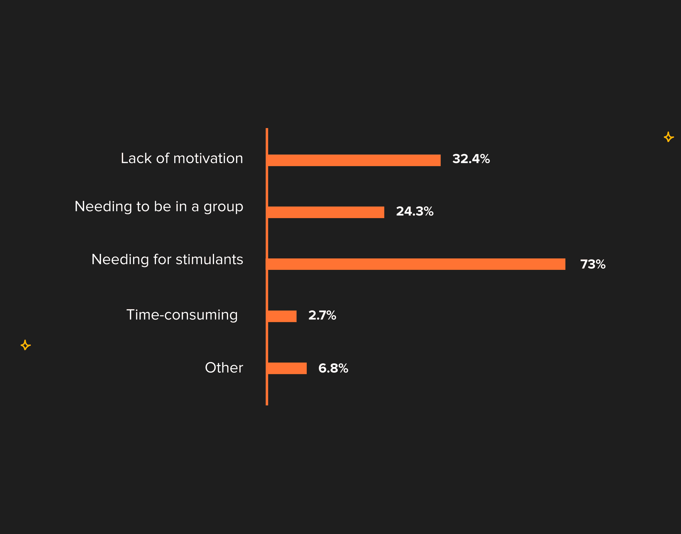 nike web app project image 1