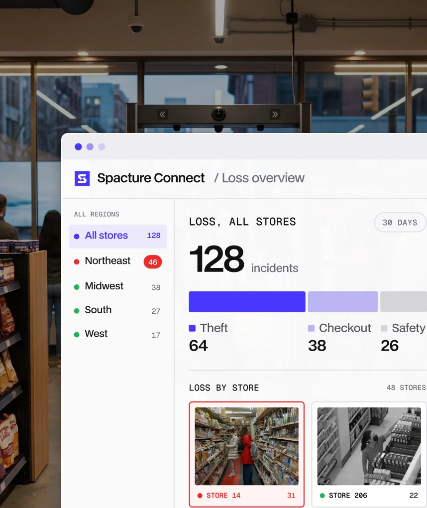 Spacture Connect loss overview with incidents by region and by store
