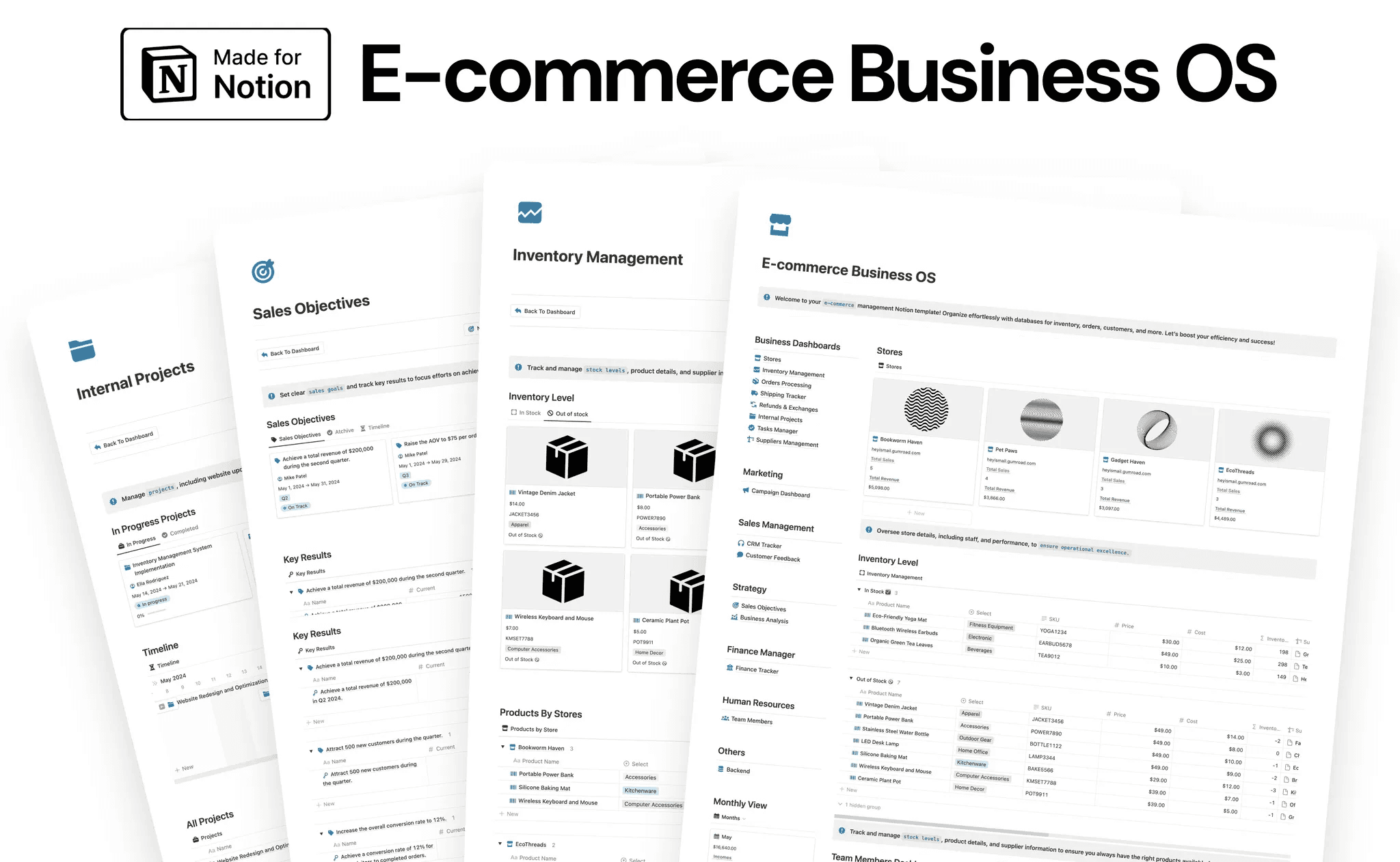 Ecommerce Business OS Notion Template