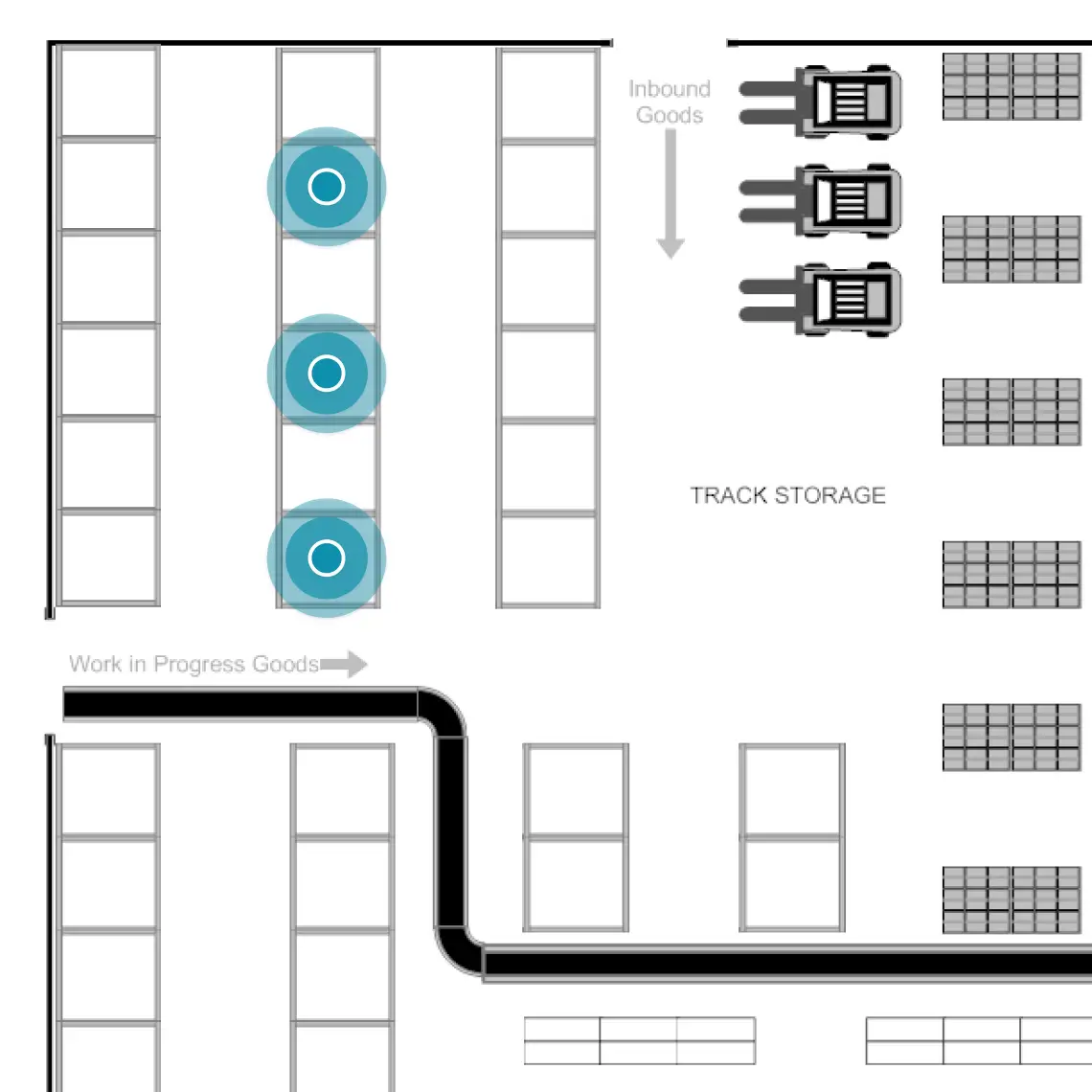 Warehouse floorplan diagram