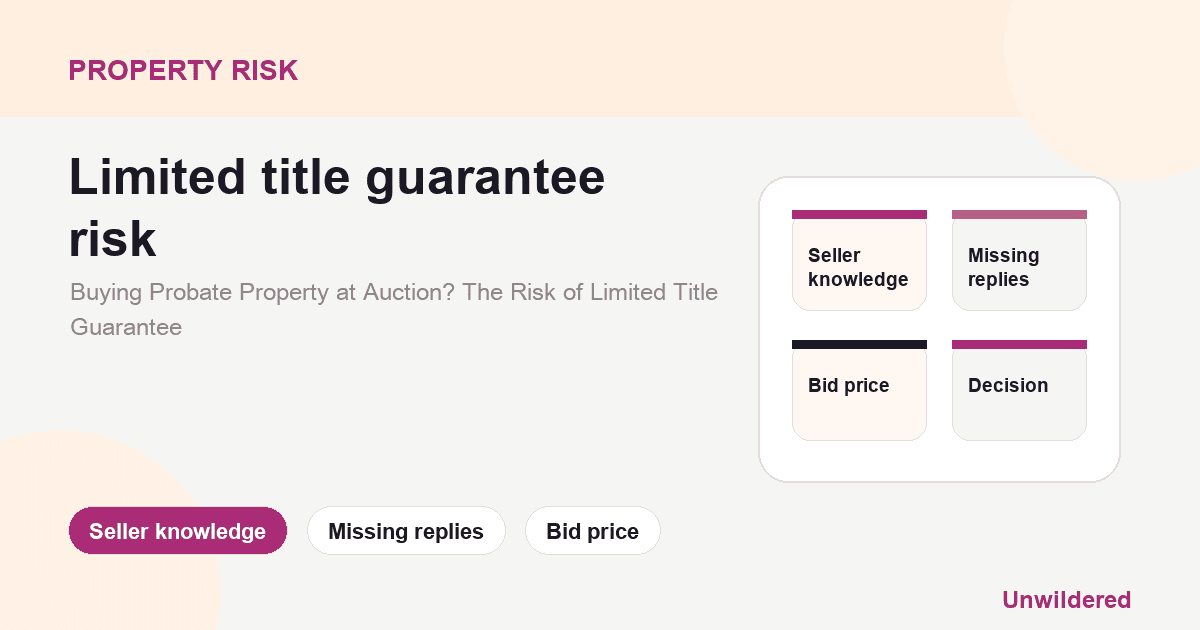 Explainer card for Buying Probate Property at Auction? The Risk of Limited Title Guarantee: Seller knowledge, Missing replies, Bid price.