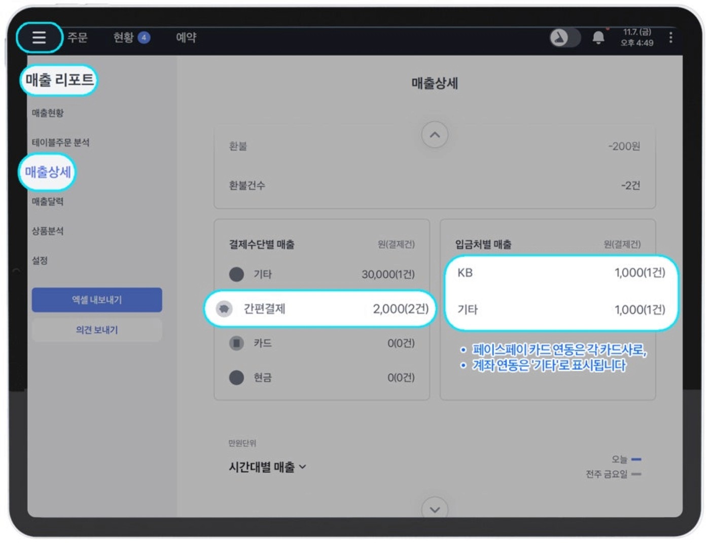토스 페이스페이 매출 상세내역