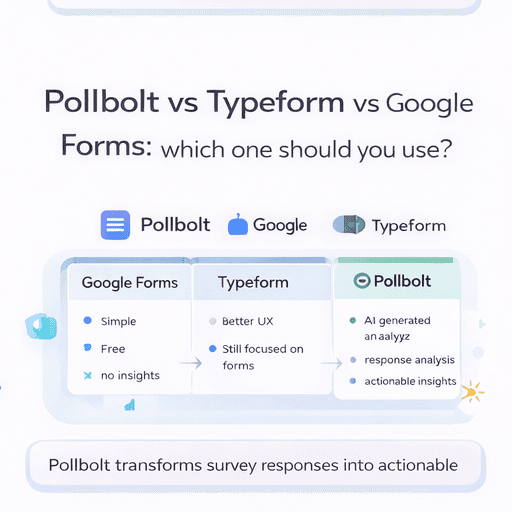 Pollbolt vs Typeform vs Google Forms comparison for surveys and insights