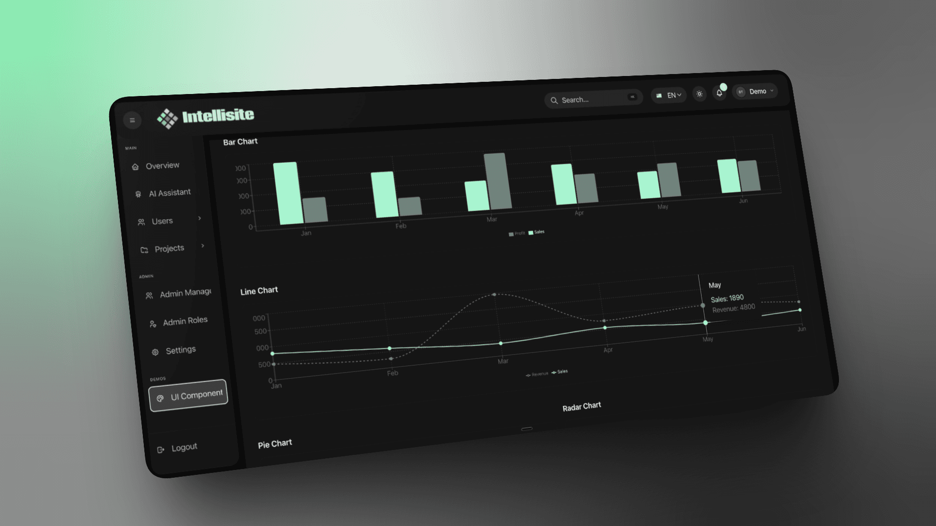 charts 2