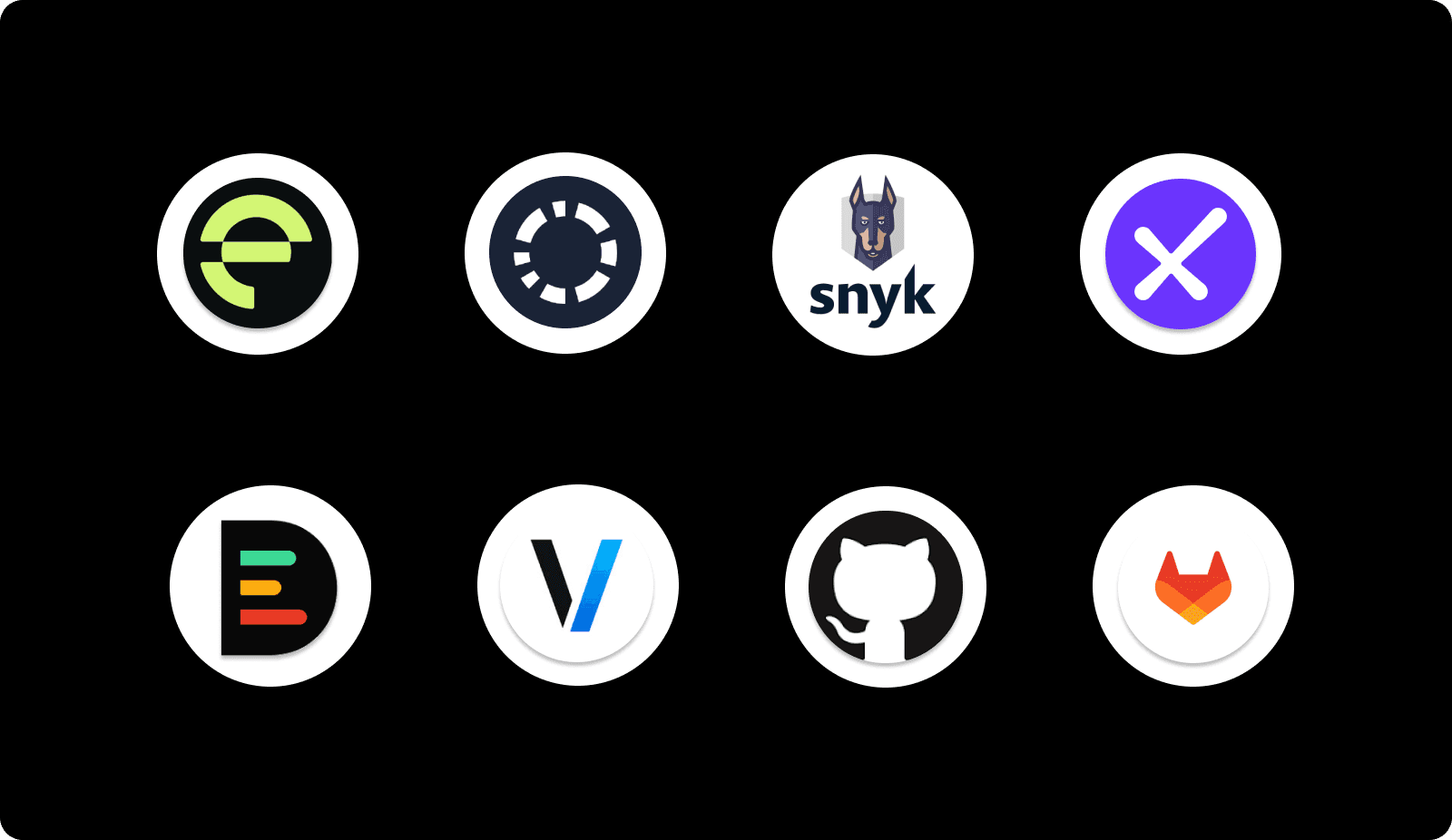 Top SonarQube Alternatives in 2025