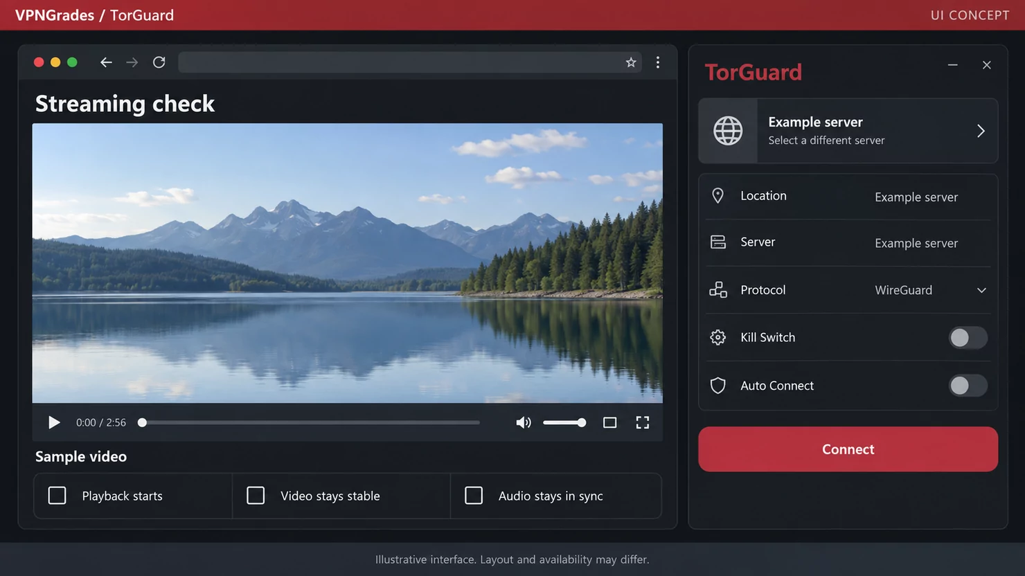 TorGuard: a streaming test layout concept (illustration).
