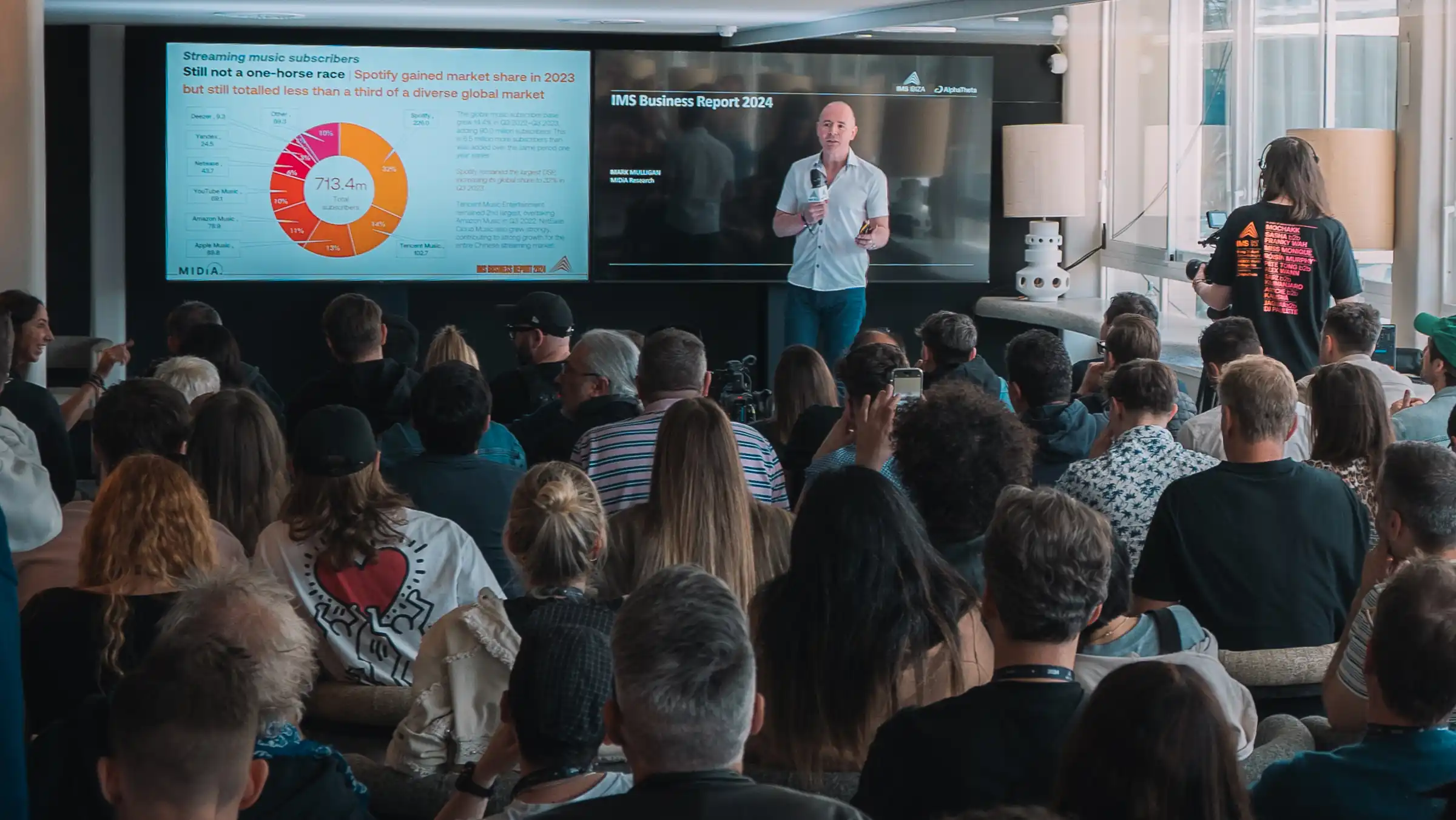 IMS ibiza 2024 report presentation