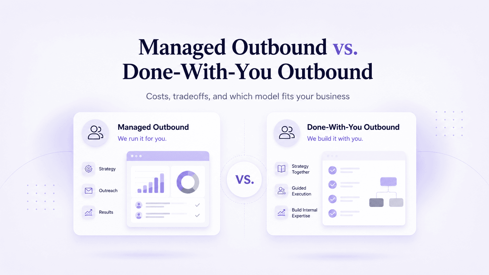 Blog header graphic comparing Managed Outbound and Done-With-You Outbound, featuring two clean dashboard-style panels, a central “vs.” marker, and purple SaaS-style visual elements.