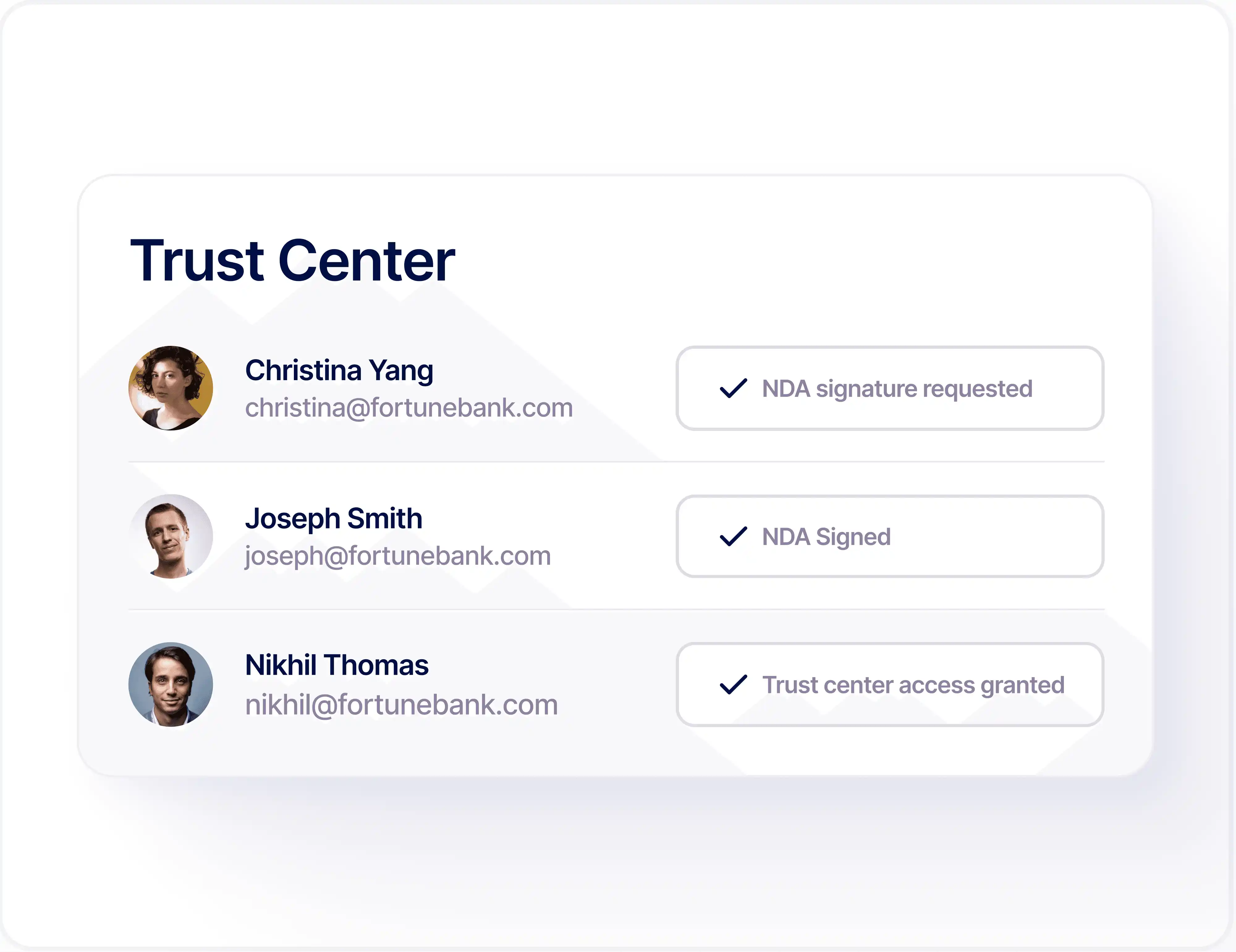 RiskProfiler Trust Center streamlining NDA signing and compliance approvals