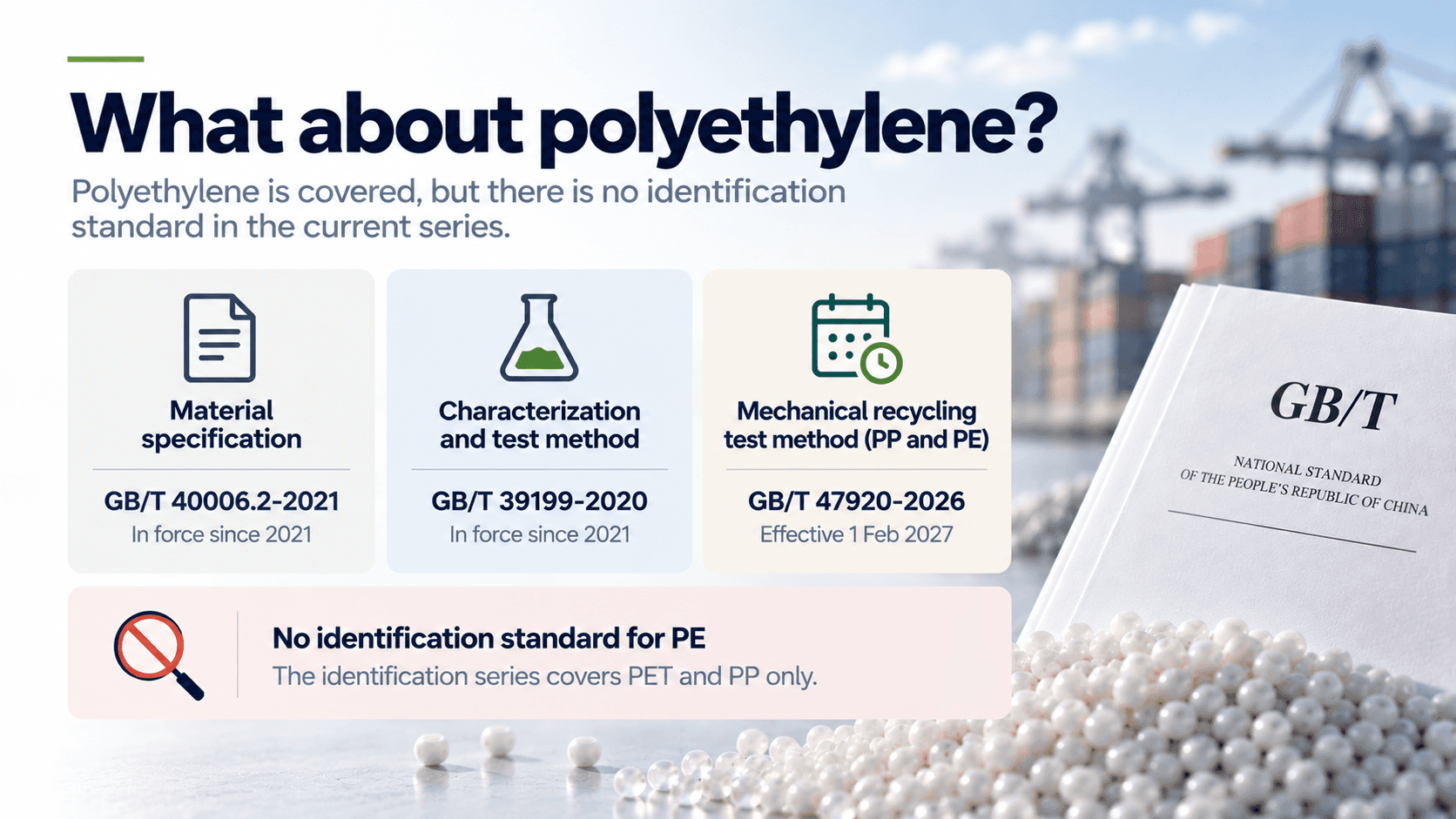 Chinese standards covering recycled polyethylene — material specification, characterization and test methods, and a mechanical recycling test method effective 2027