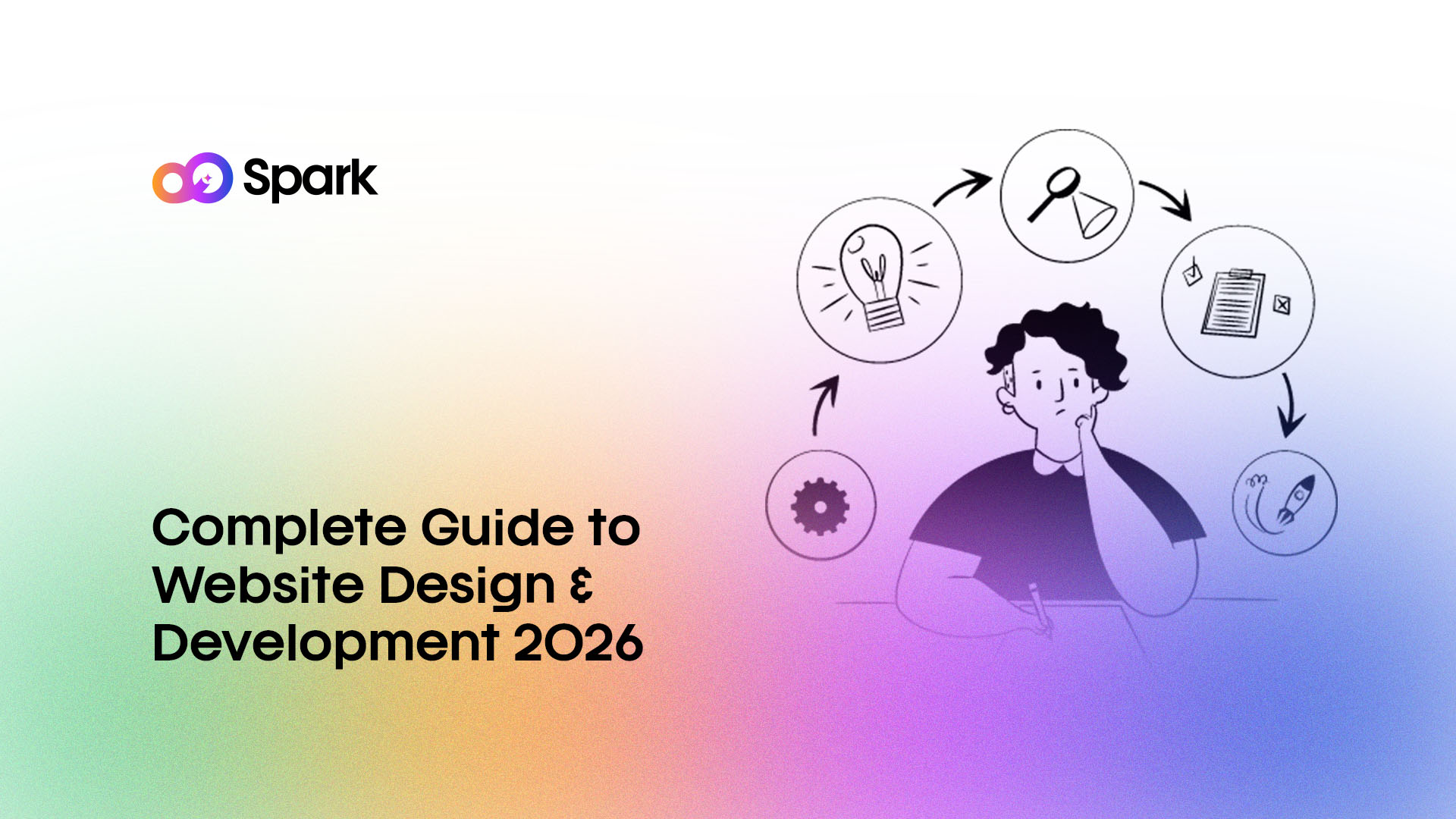 Complete Guide to Website Design & Development 2026