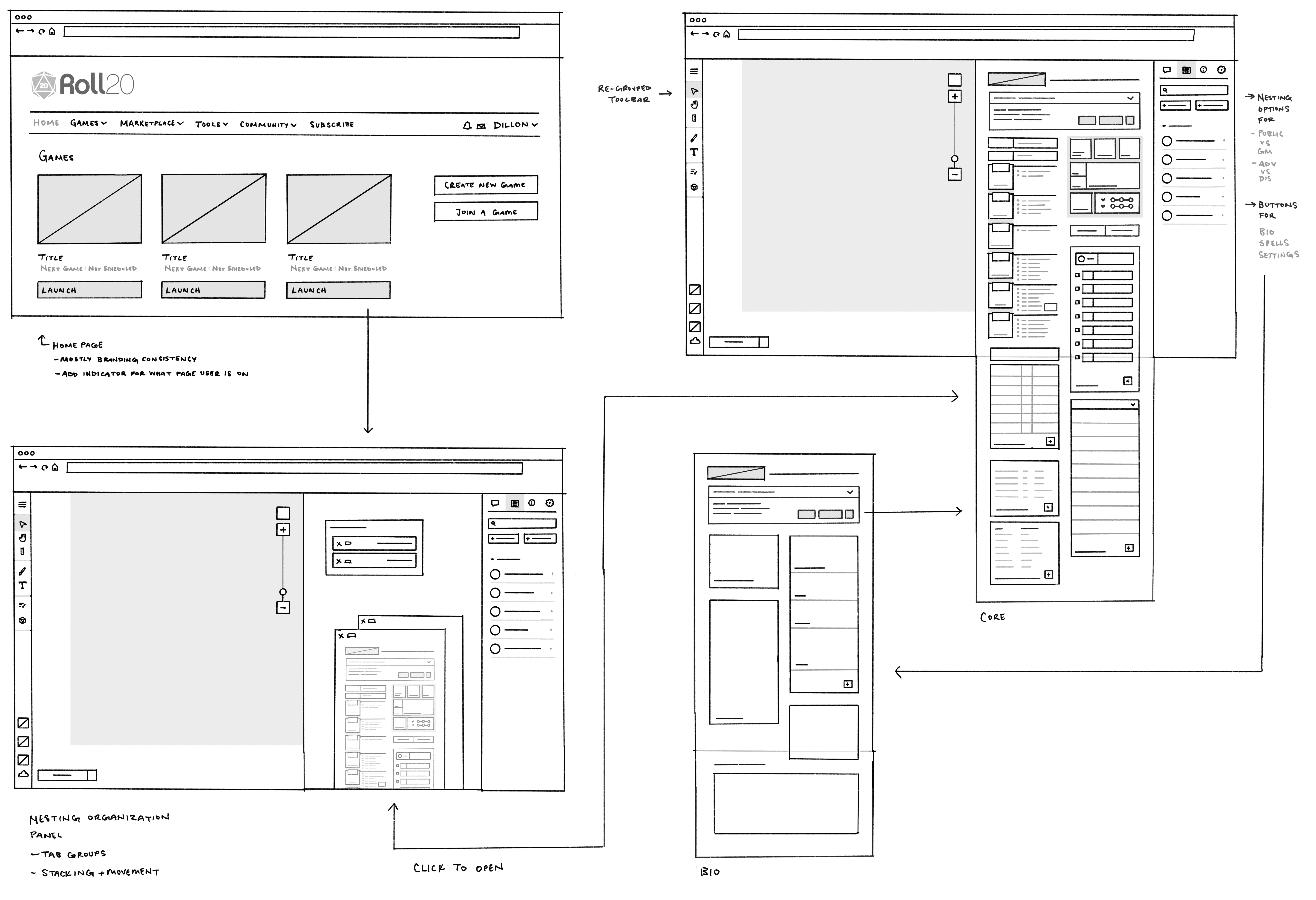 wireframes