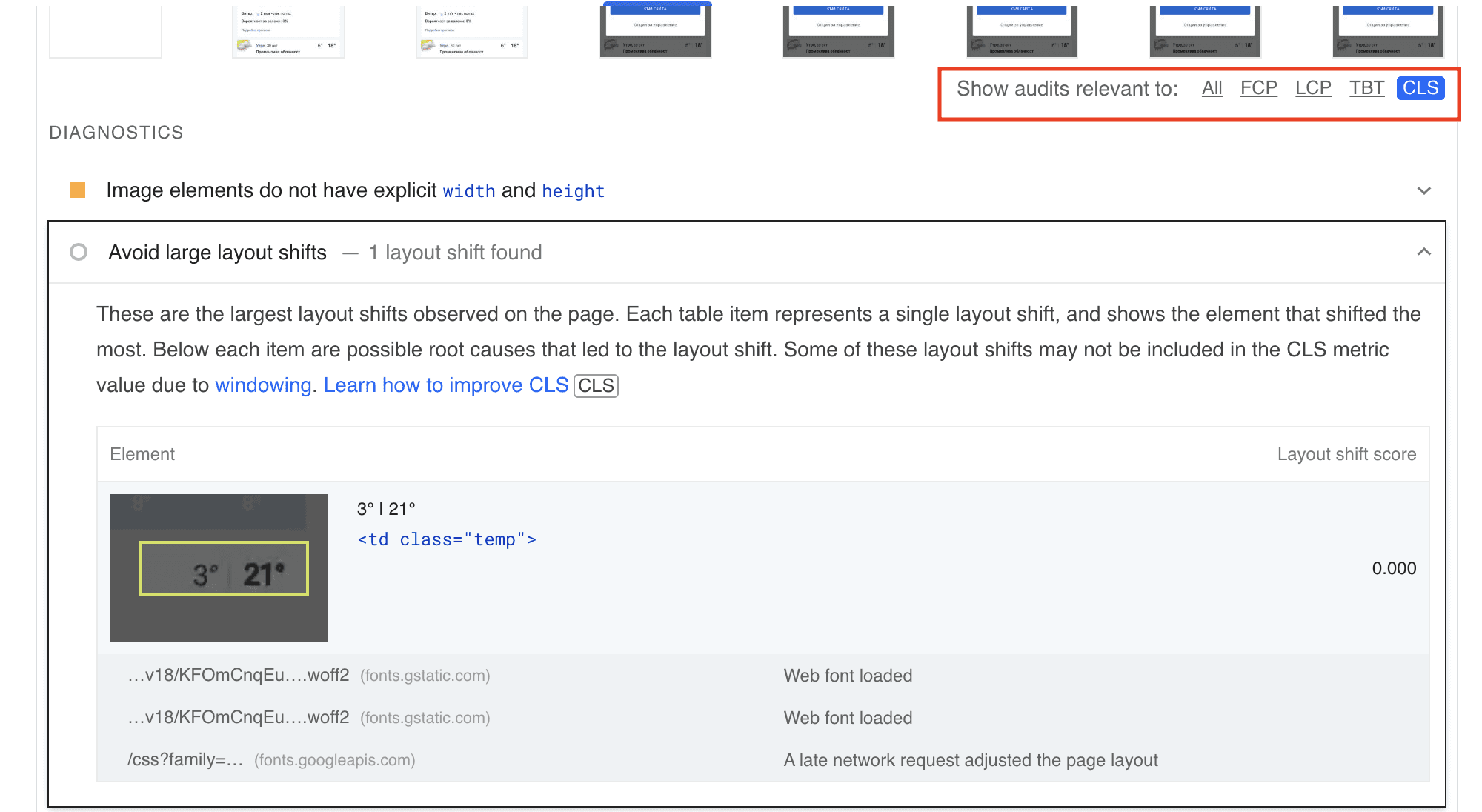CLS diagnostics in PSI