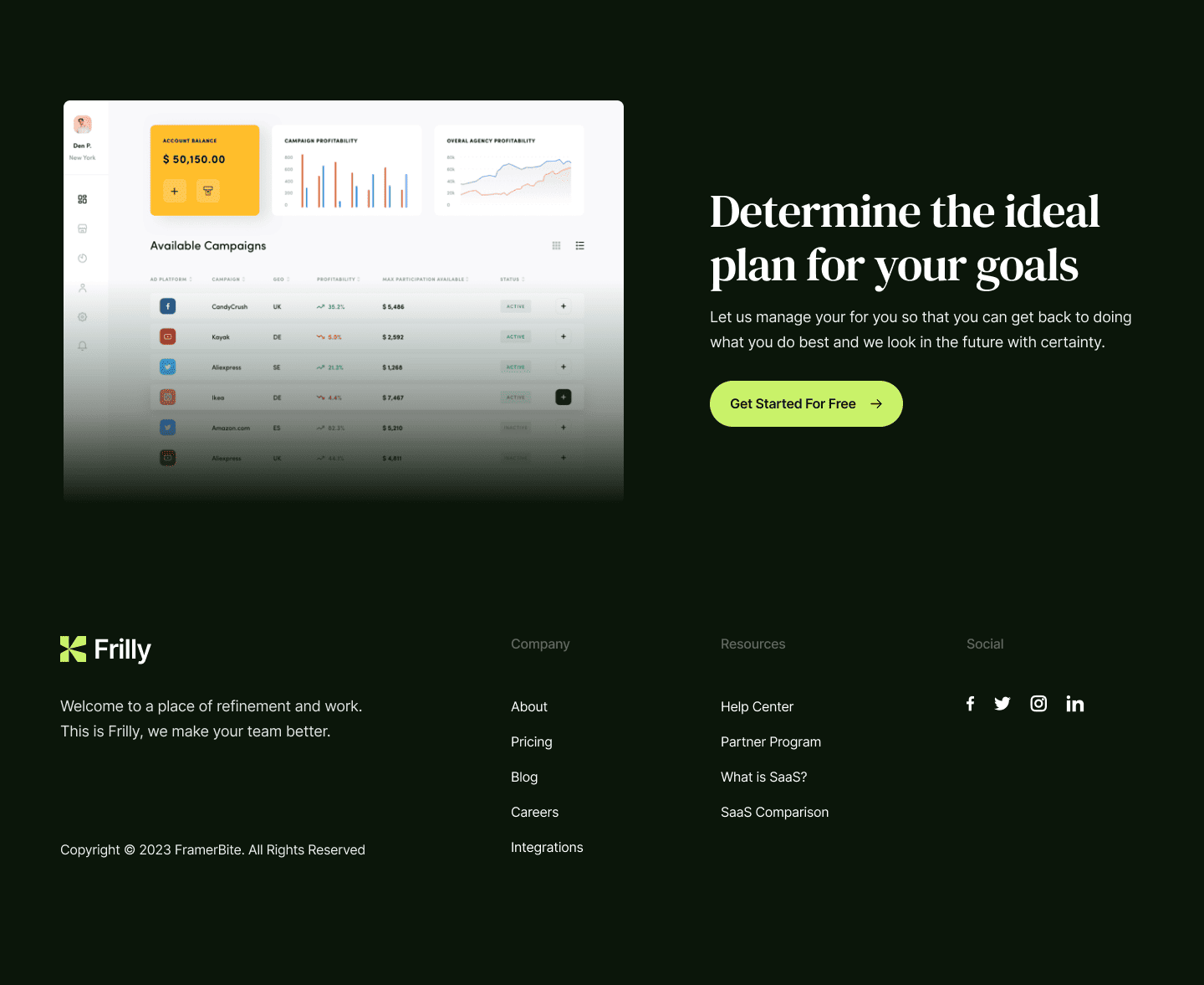 Footer 124