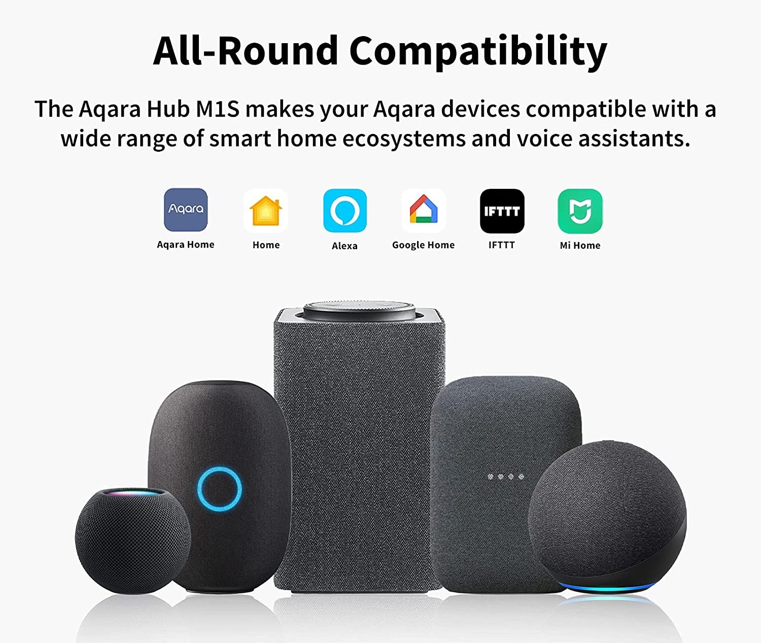 Aqara Hub - Compatibility - Voice assistants